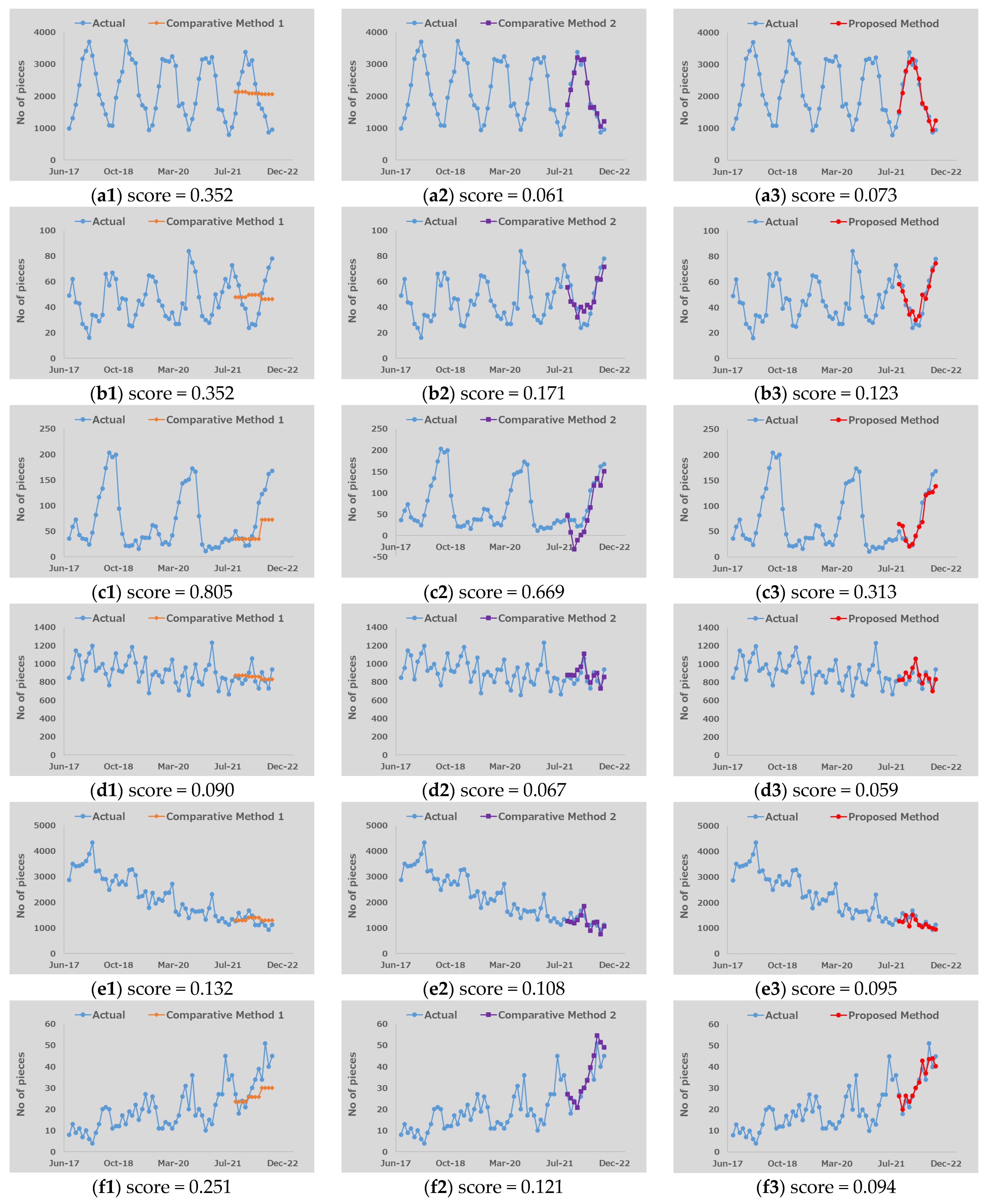 Engproc 101 00003 g011 Engproc 101 00003 g011