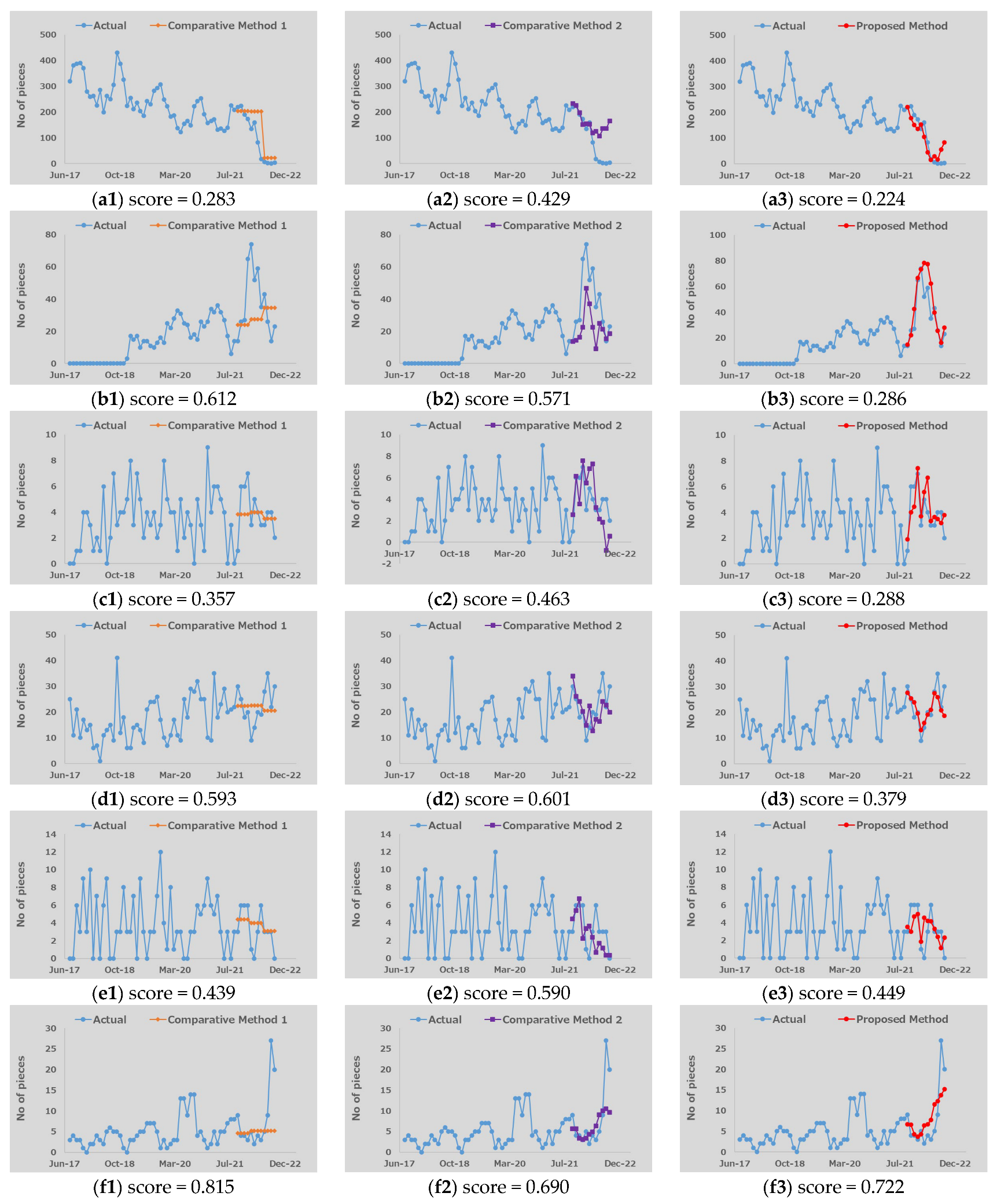 Engproc 101 00003 g012 Engproc 101 00003 g012