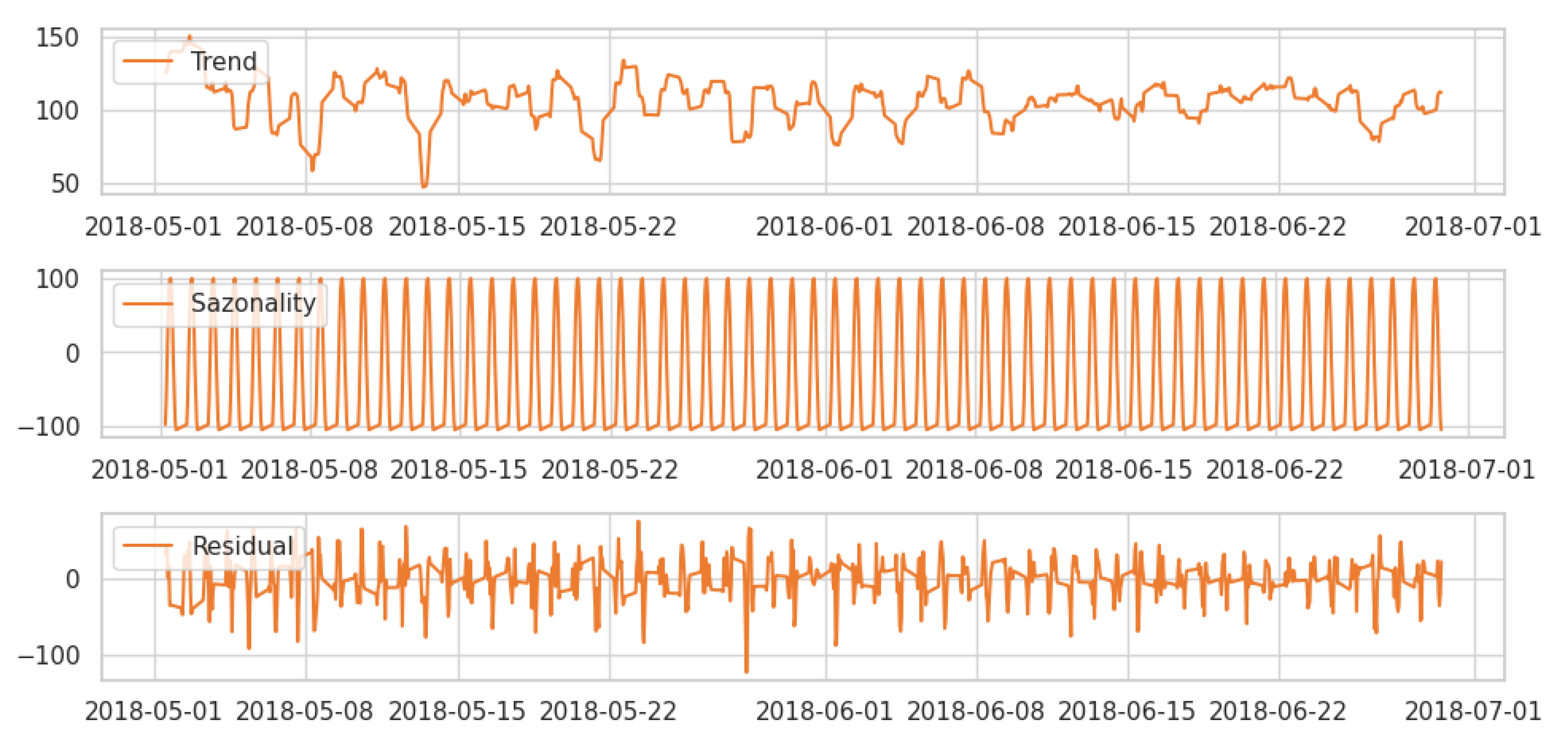 Engproc 101 00005 g003