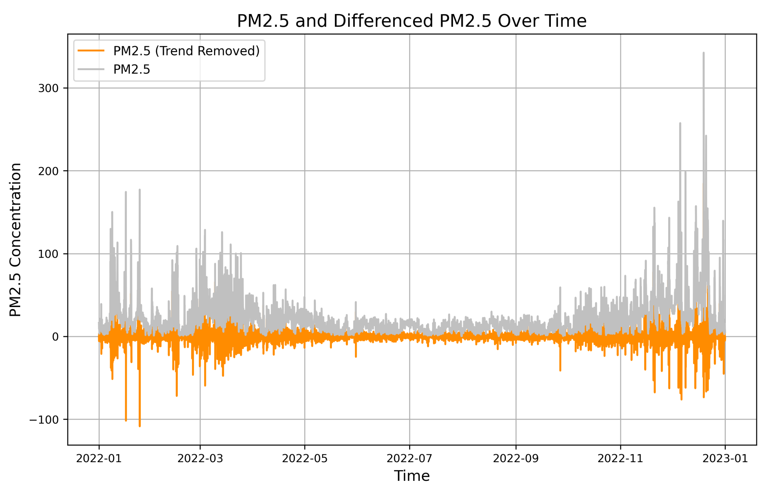 Engproc 101 00006 g001