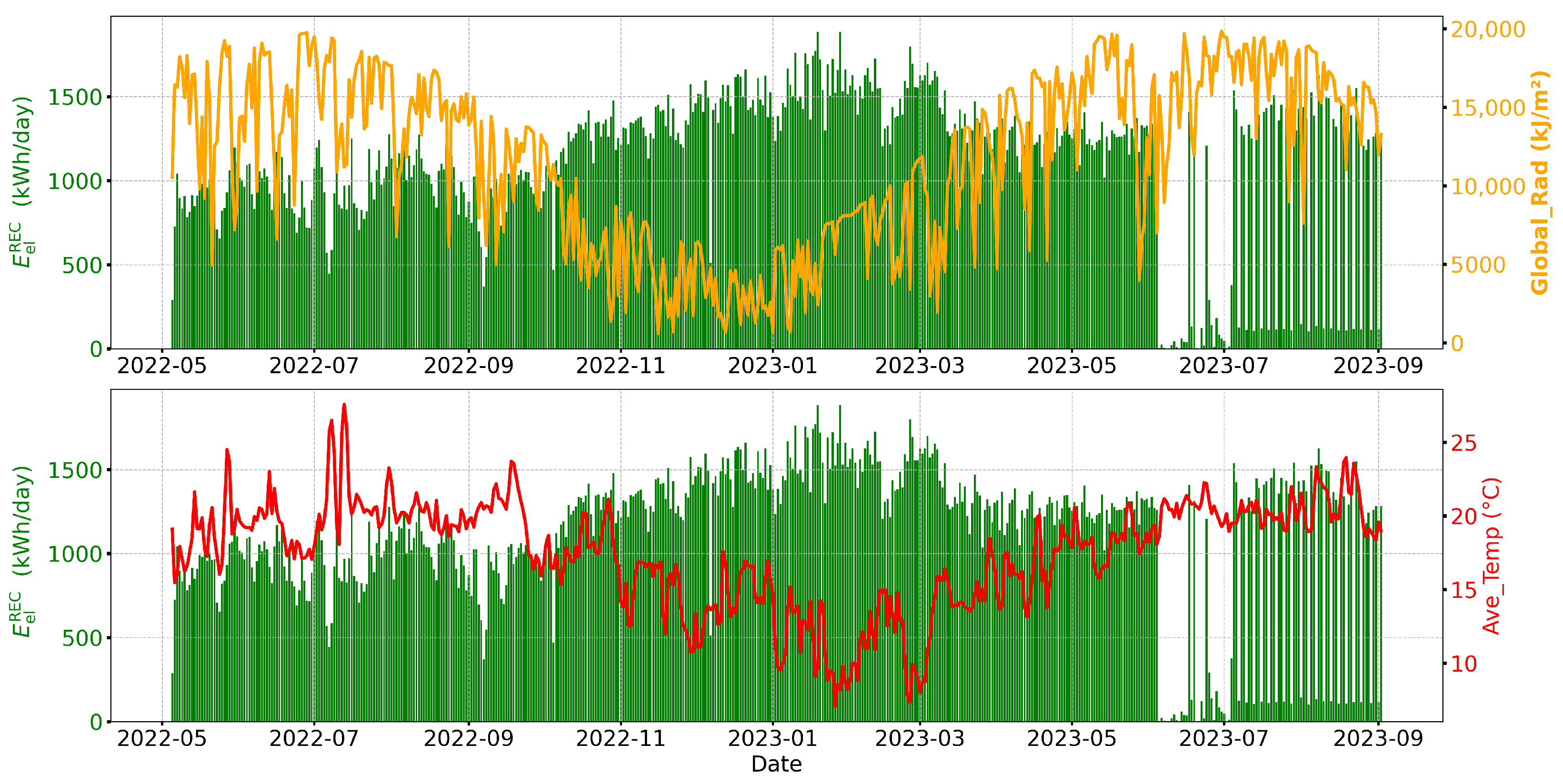 Engproc 101 00007 g001
