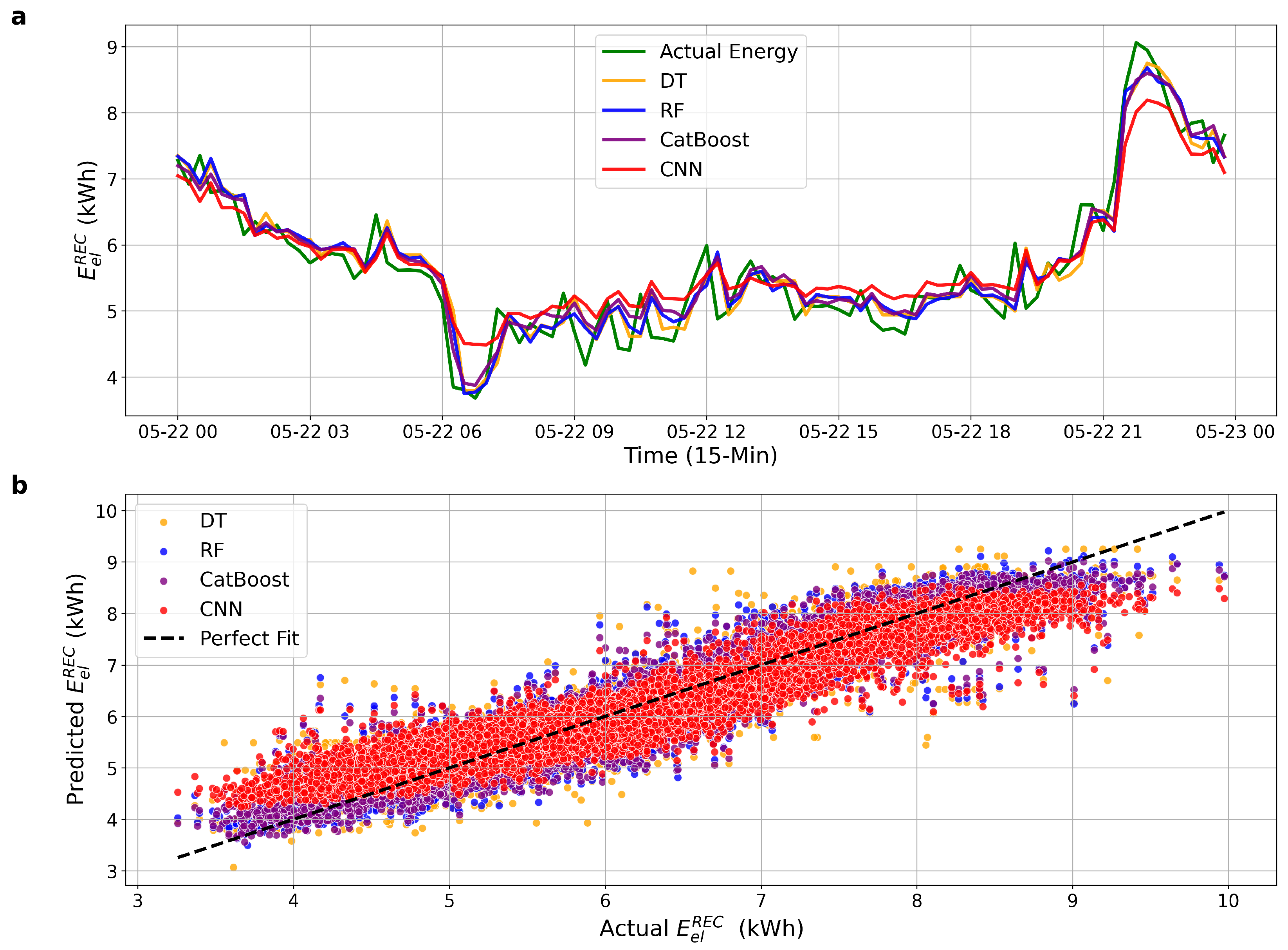 Engproc 101 00007 g004