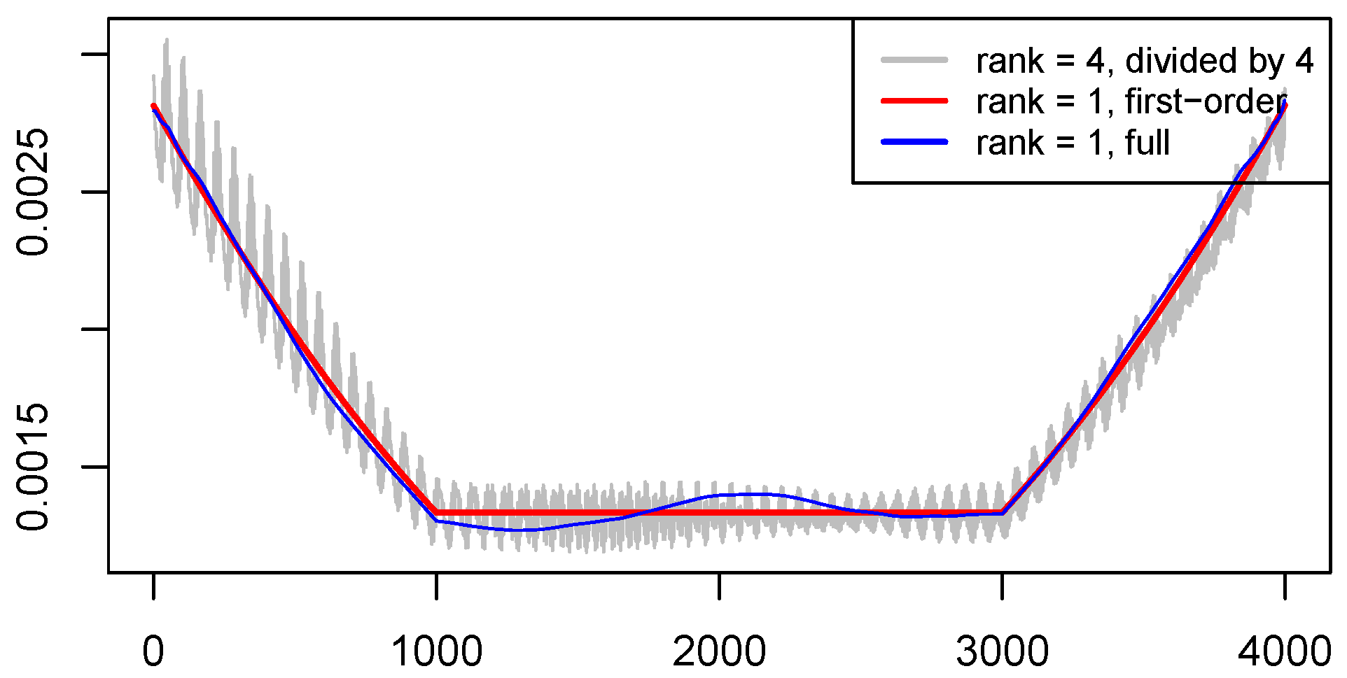 Engproc 101 00008 g002 Engproc 101 00008 g002