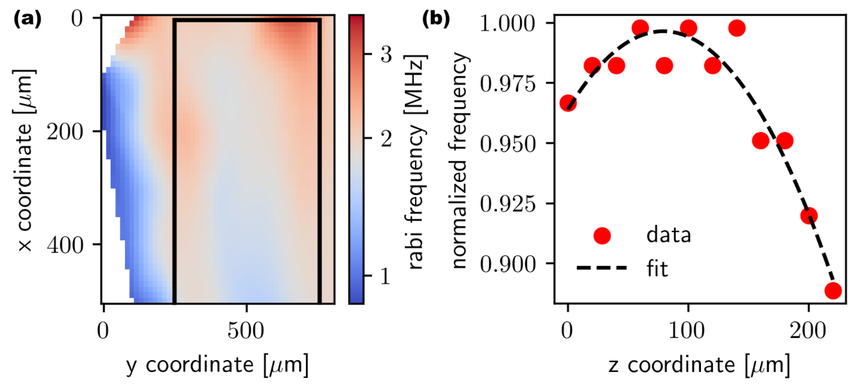 Engproc 101 00009 g006