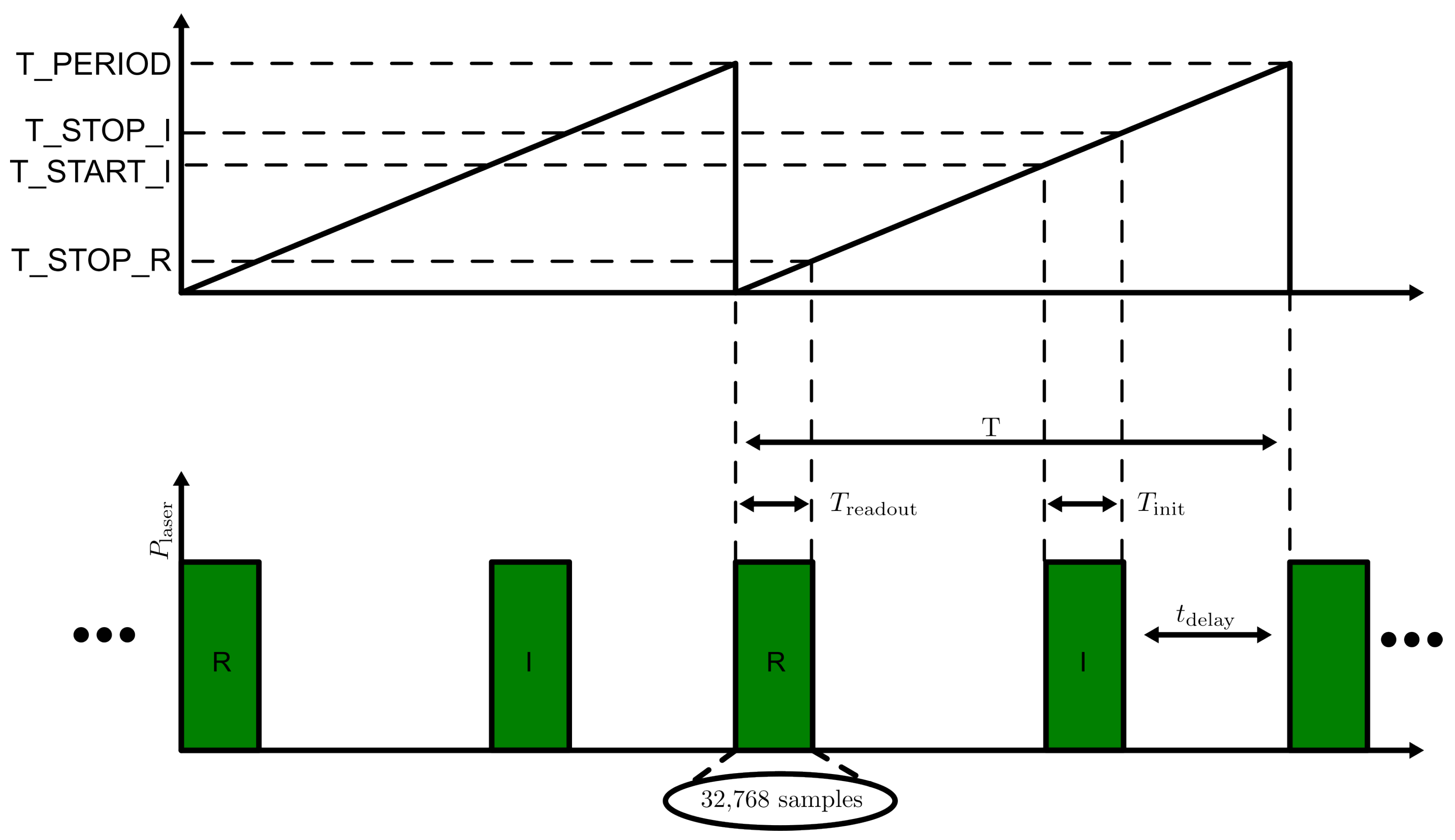 Engproc 101 00011 g005