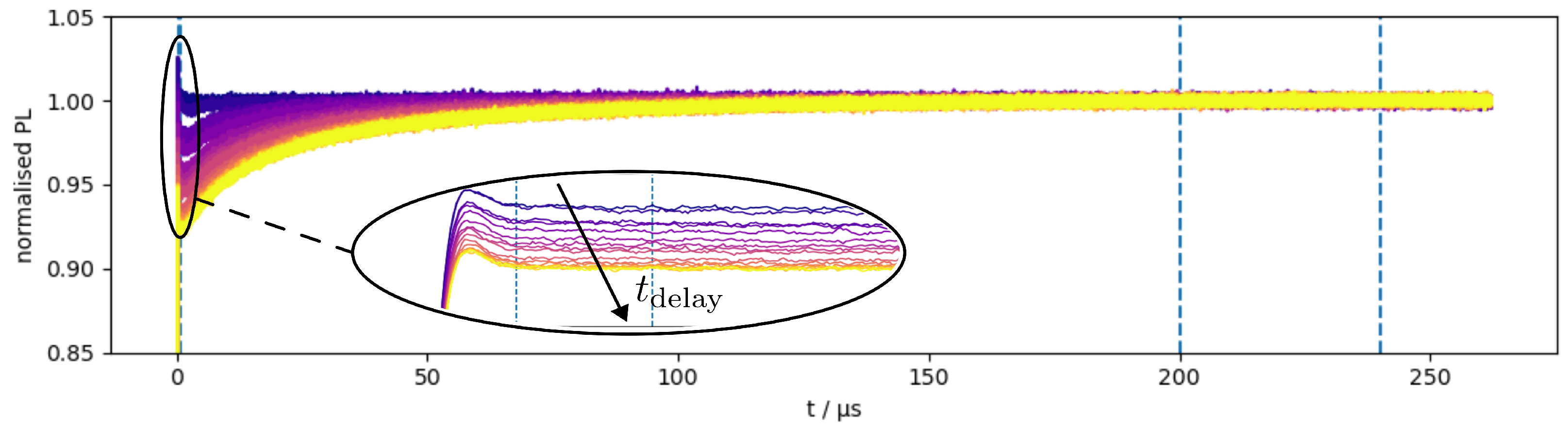 Engproc 101 00011 g006