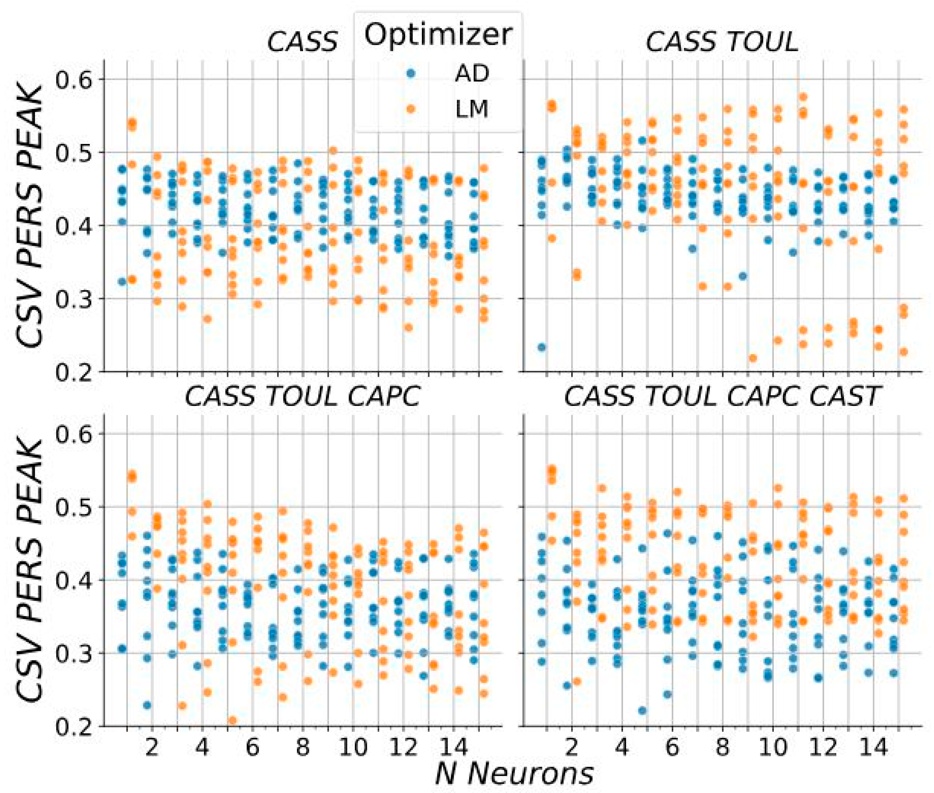 Engproc 101 00012 g002