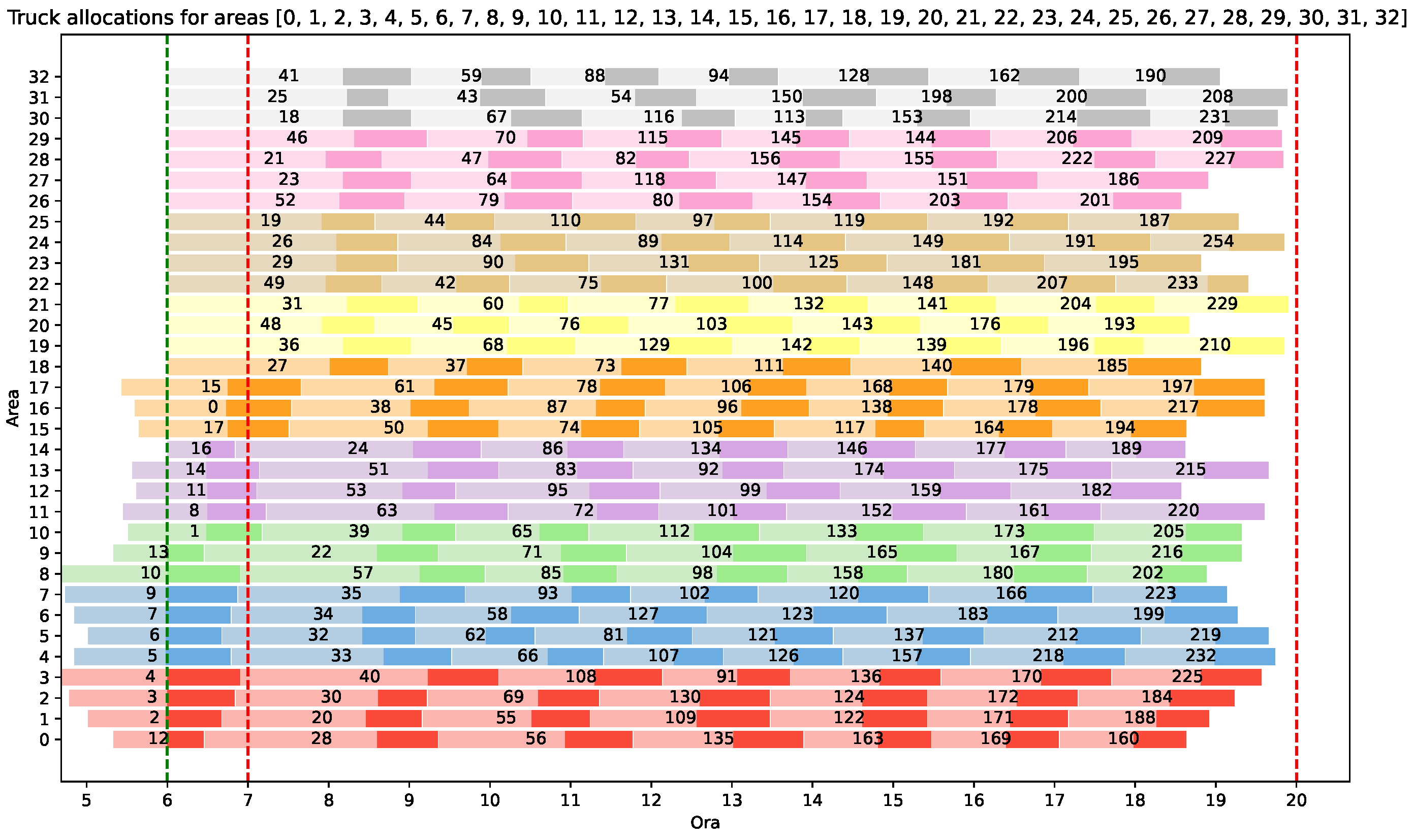 Engproc 101 00017 g001 Engproc 101 00017 g001
