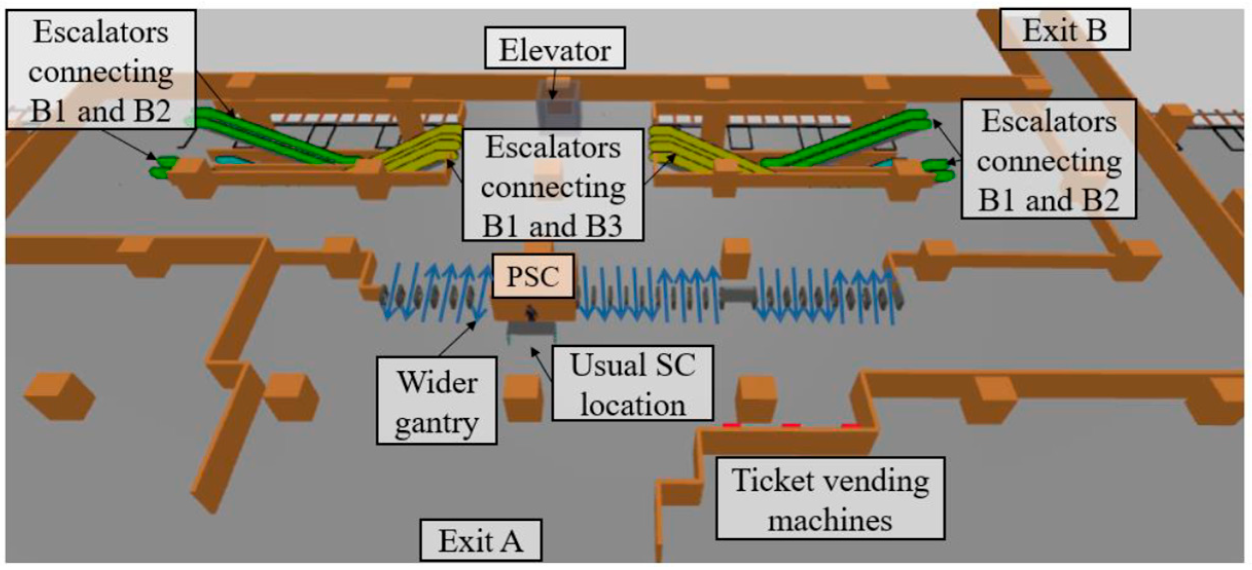 Engproc 102 00003 g001