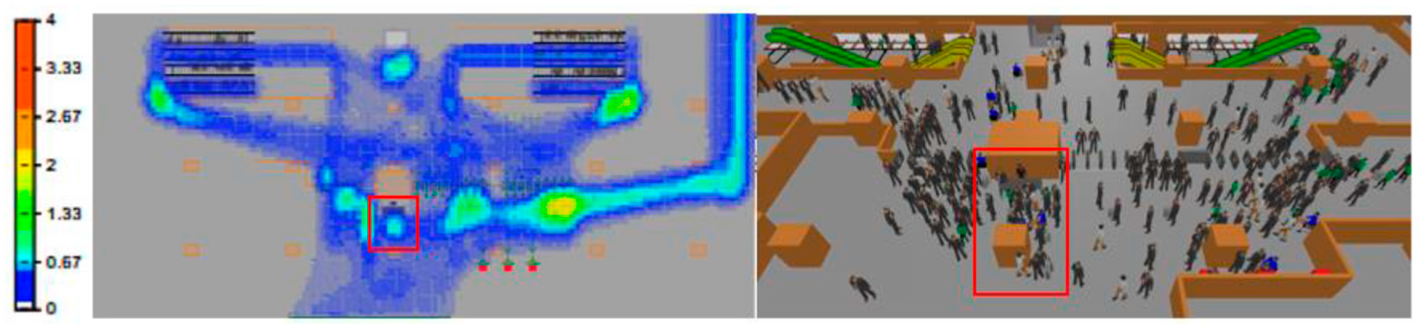 Engproc 102 00003 g003