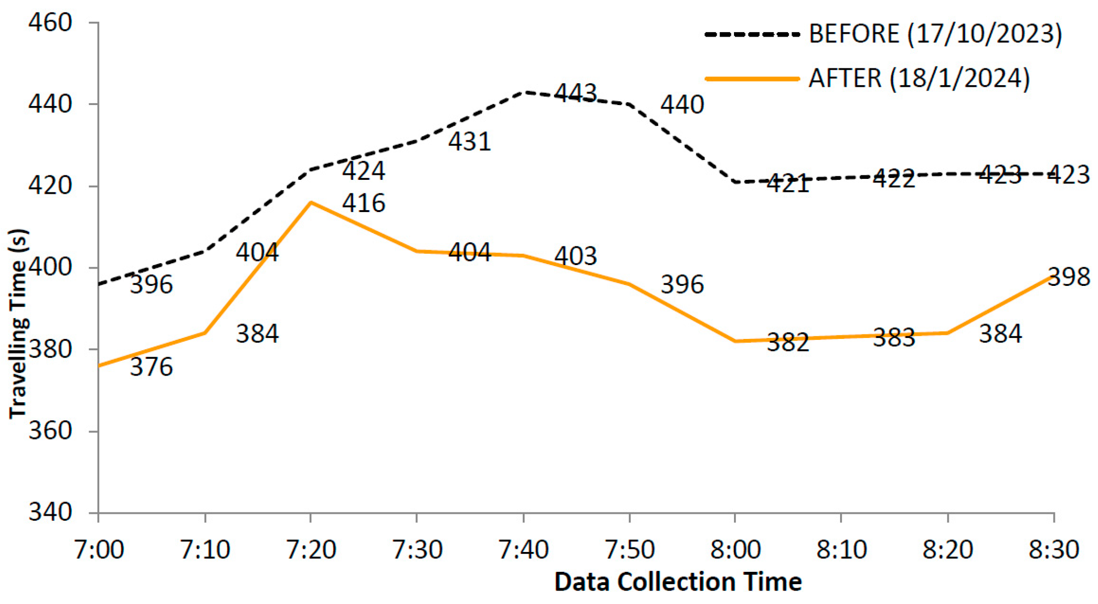 Engproc 102 00004 g004