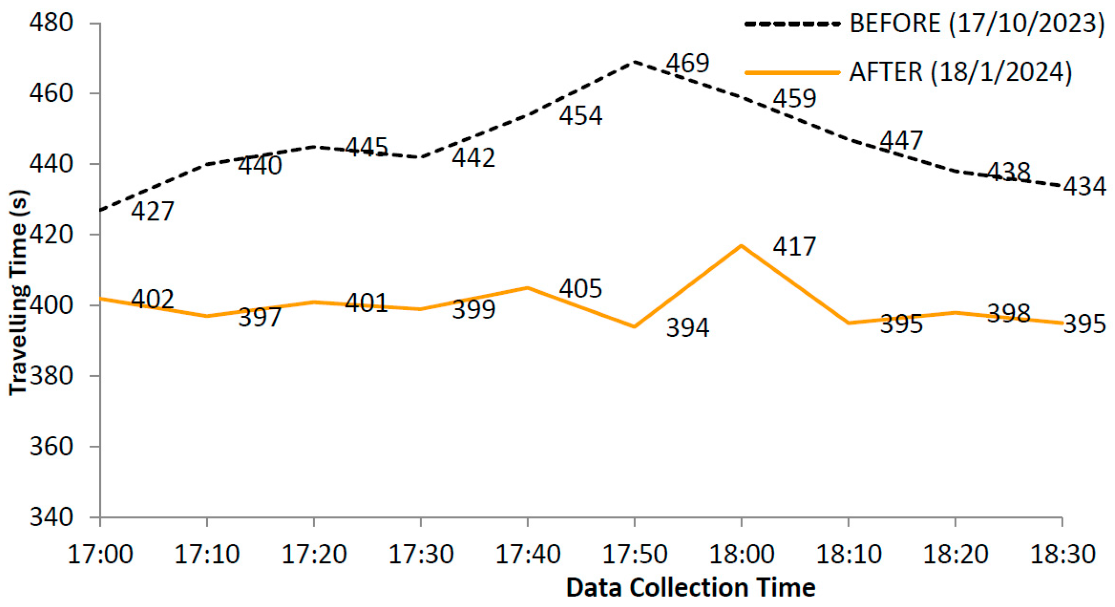 Engproc 102 00004 g005