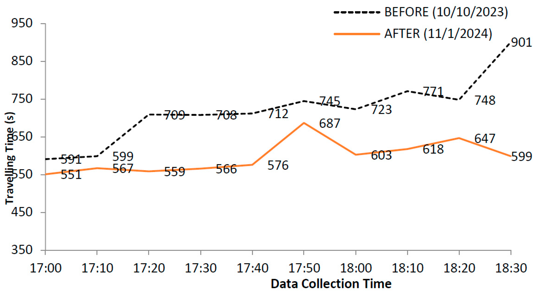 Engproc 102 00004 g007