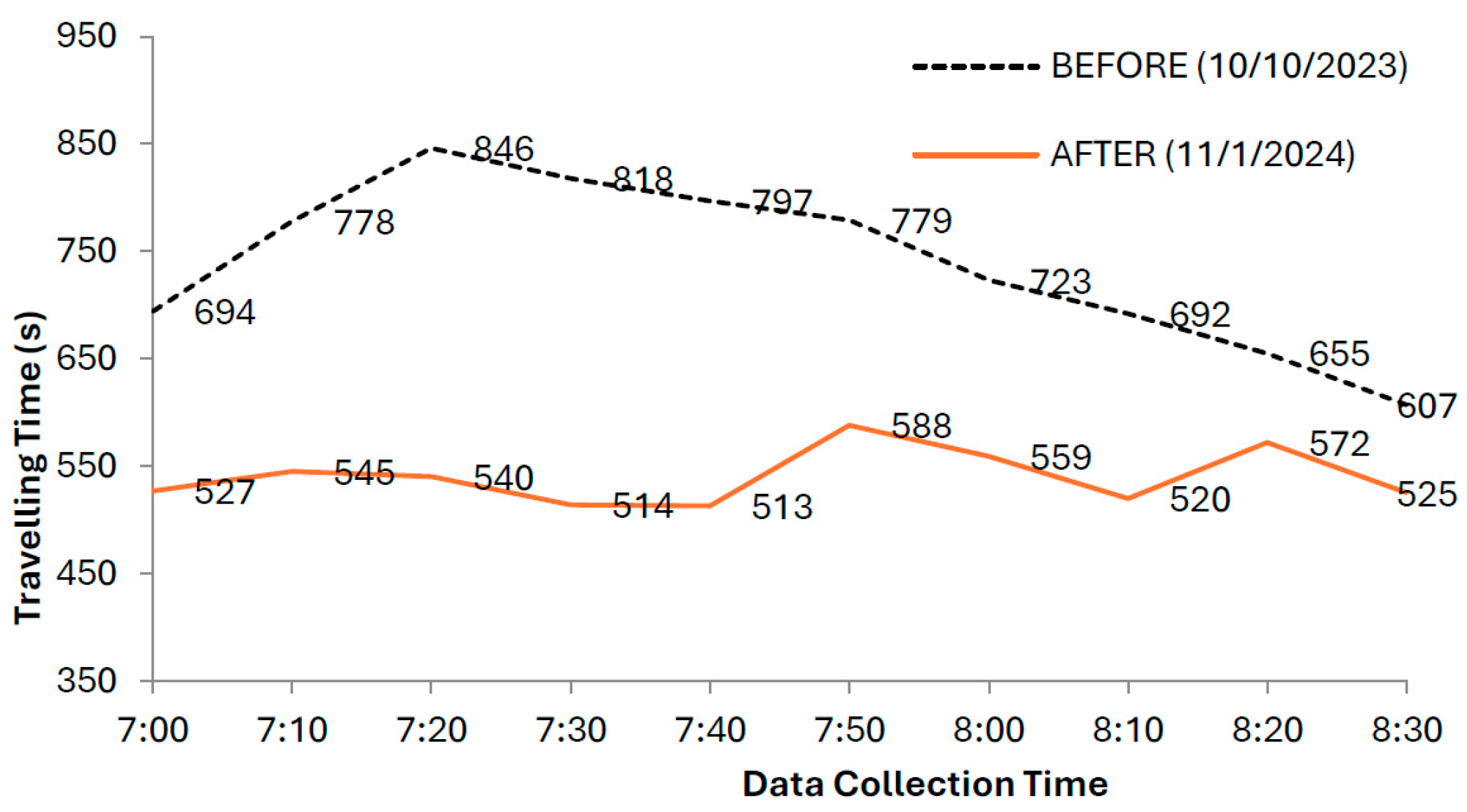 Engproc 102 00004 g008