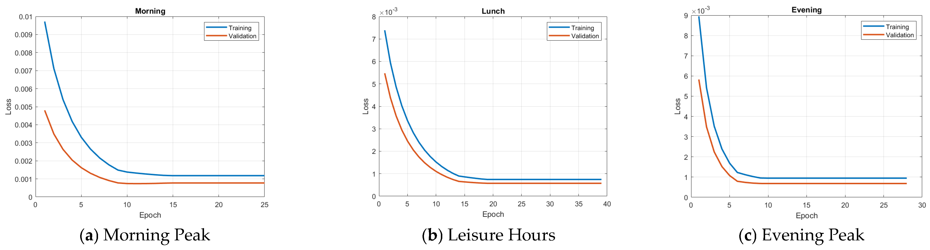 Engproc 102 00005 g003