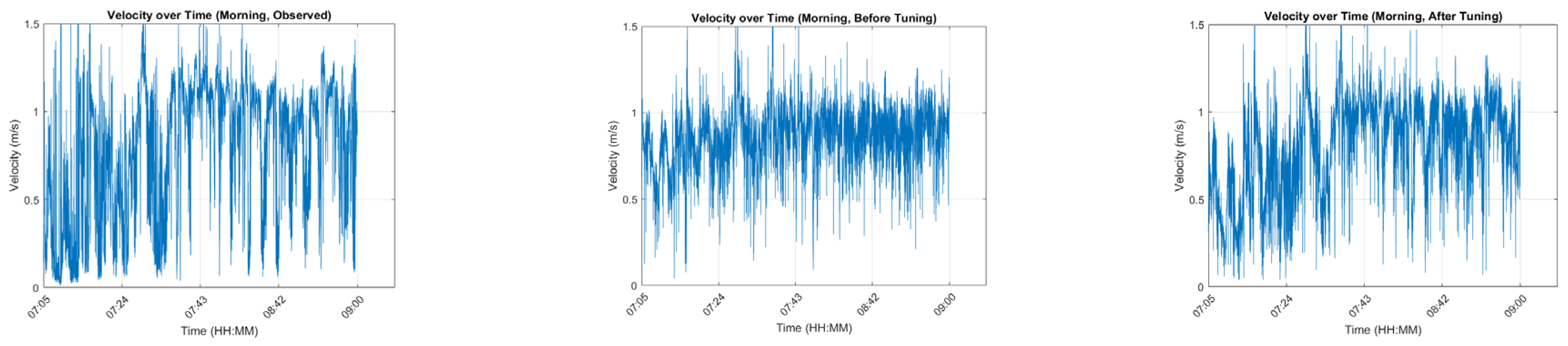 Engproc 102 00005 g005