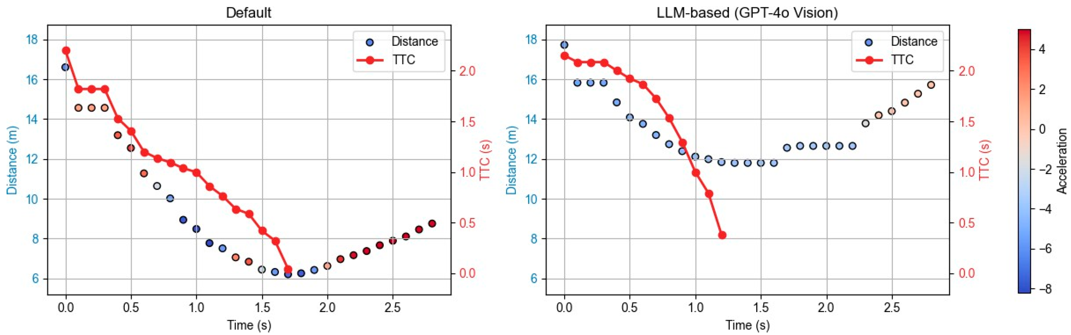 Engproc 102 00007 g003