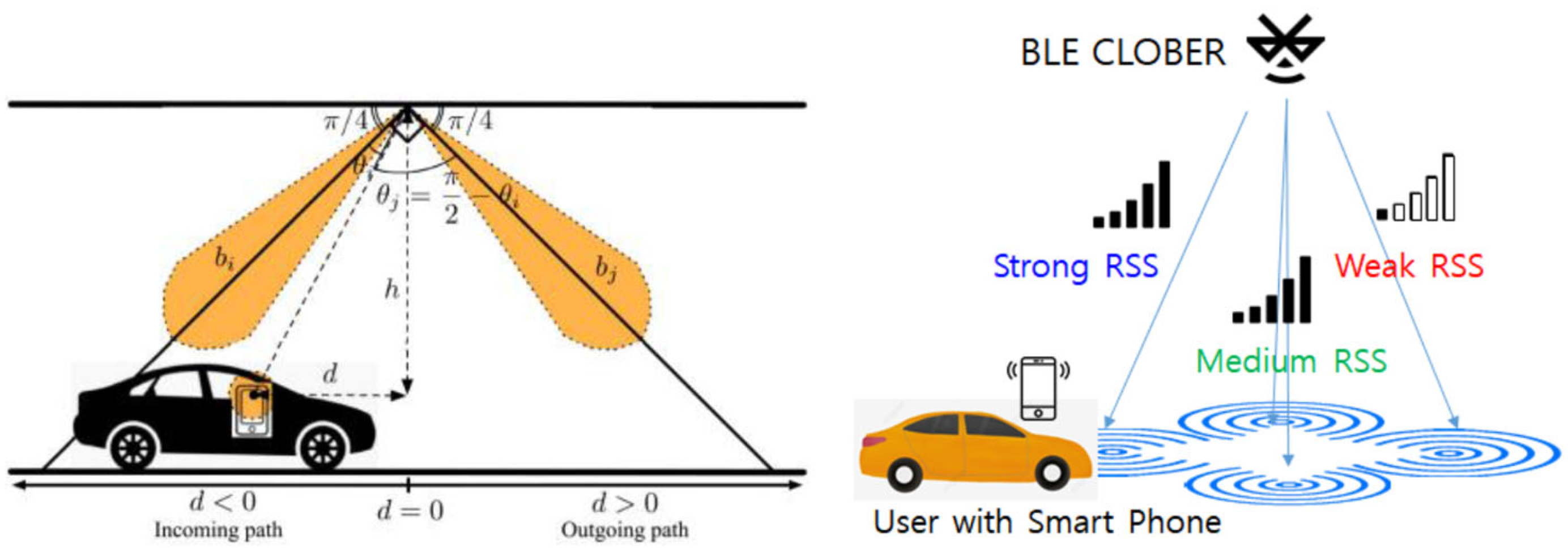 Engproc 102 00009 g001