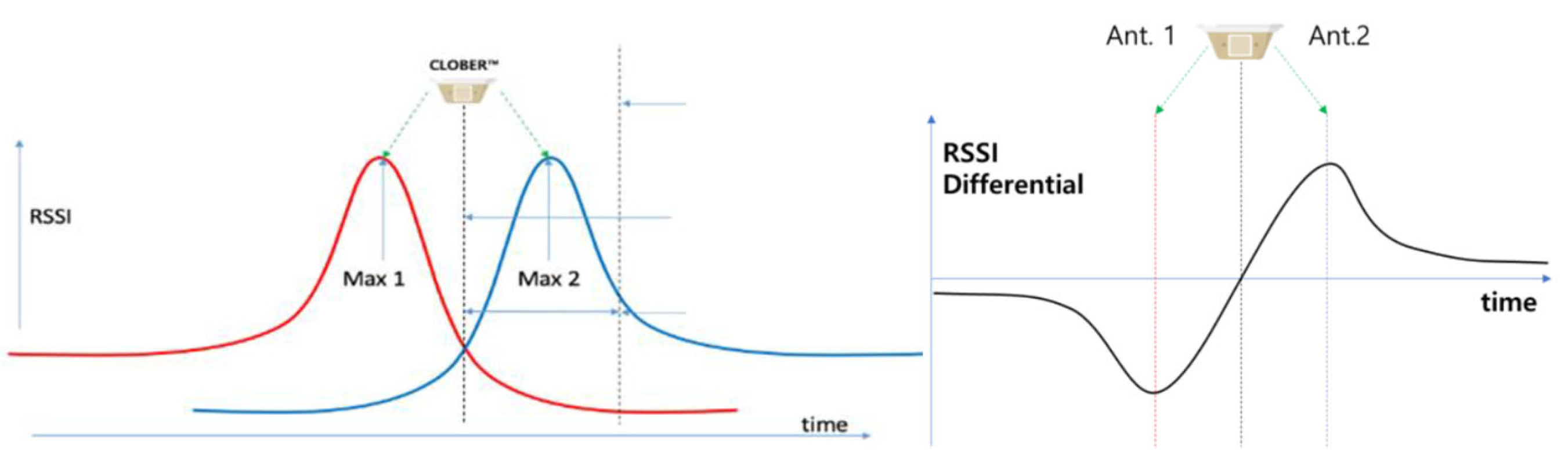 Engproc 102 00009 g002