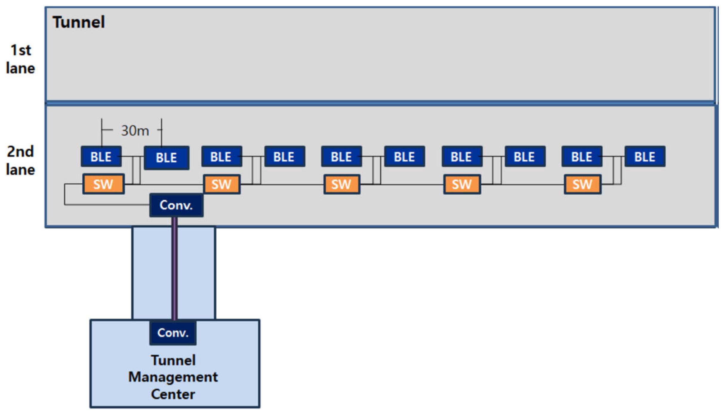 Engproc 102 00009 g003