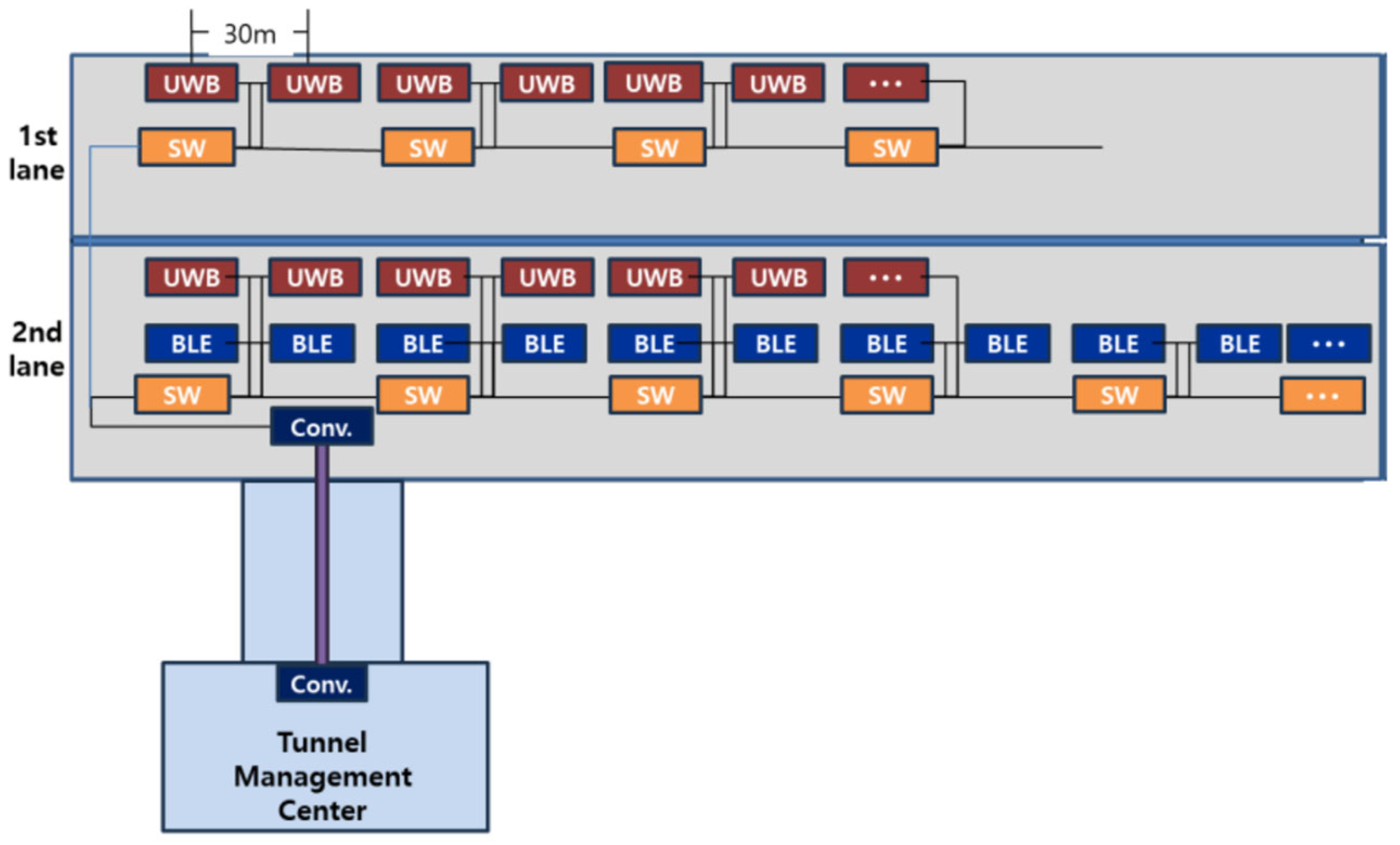 Engproc 102 00009 g004