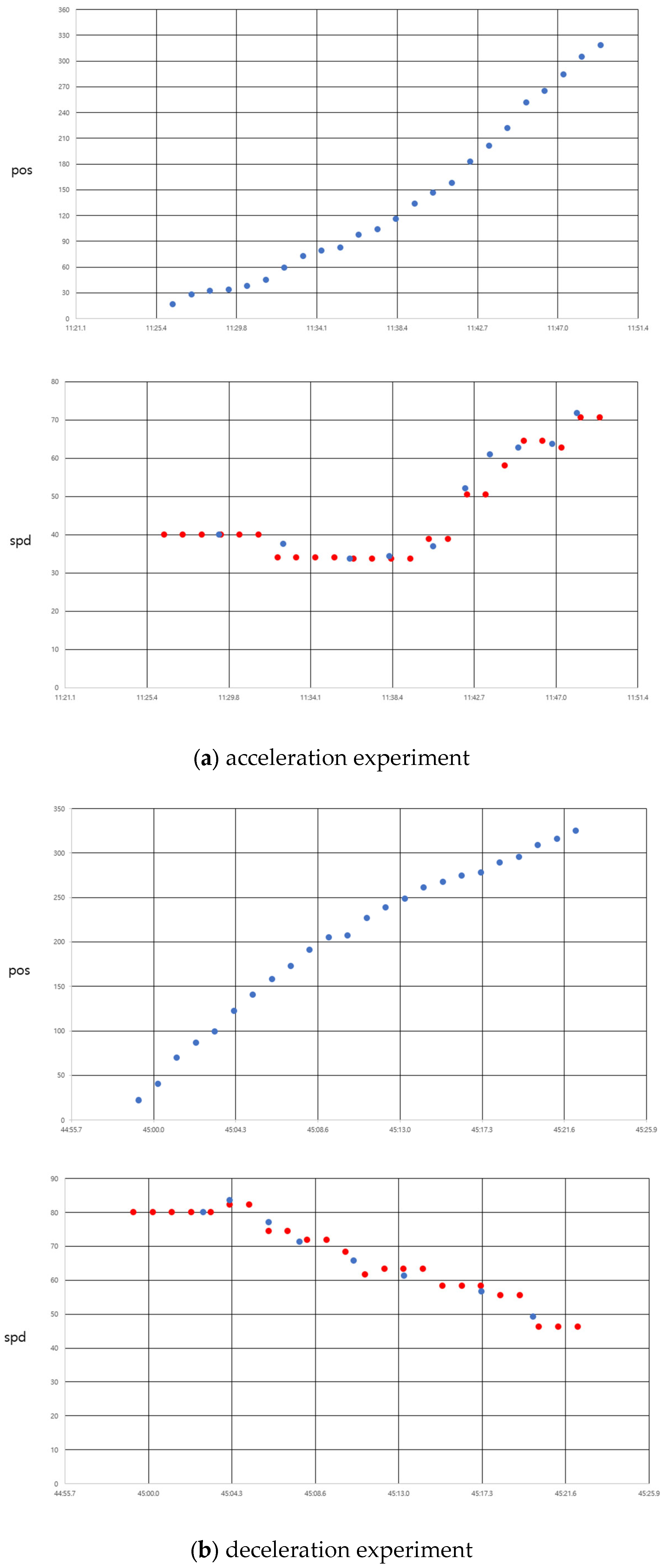Engproc 102 00009 g006