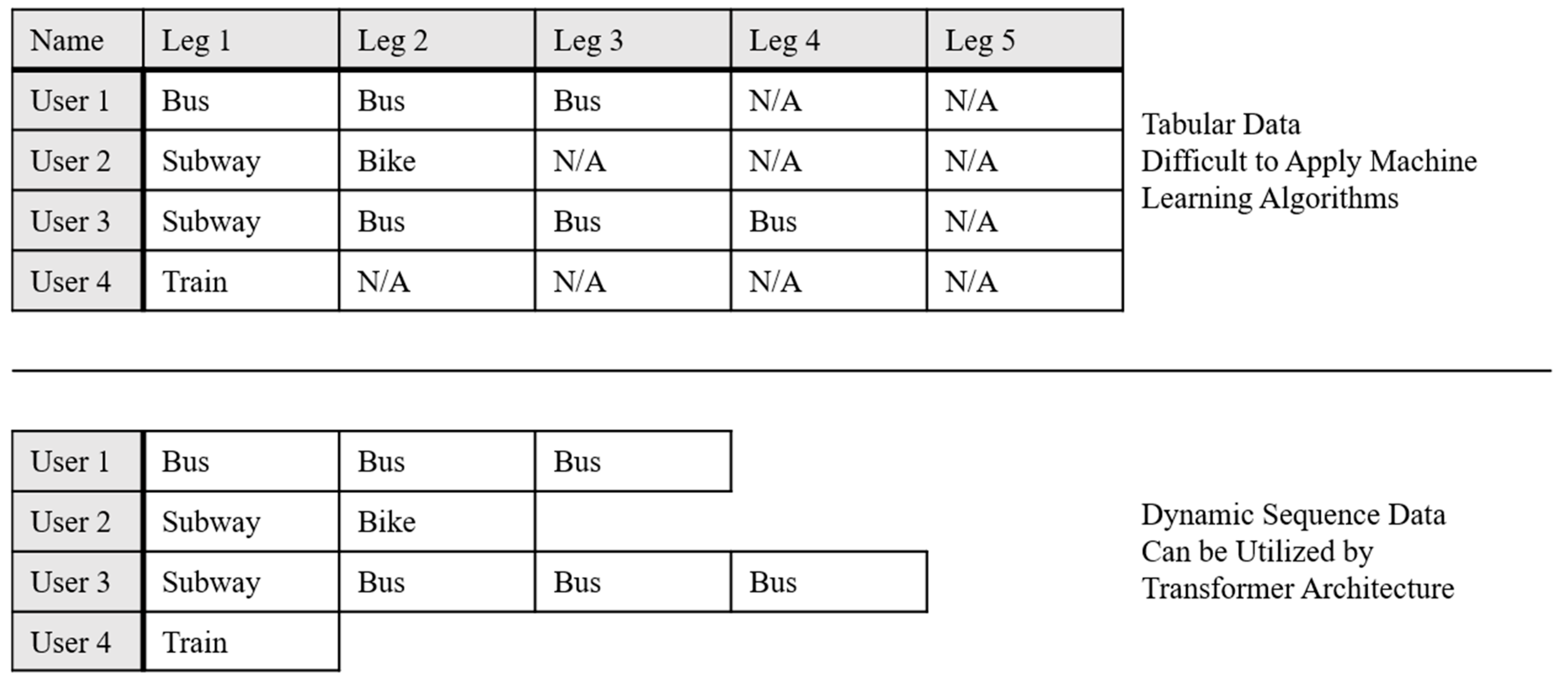 Engproc 102 00012 g001