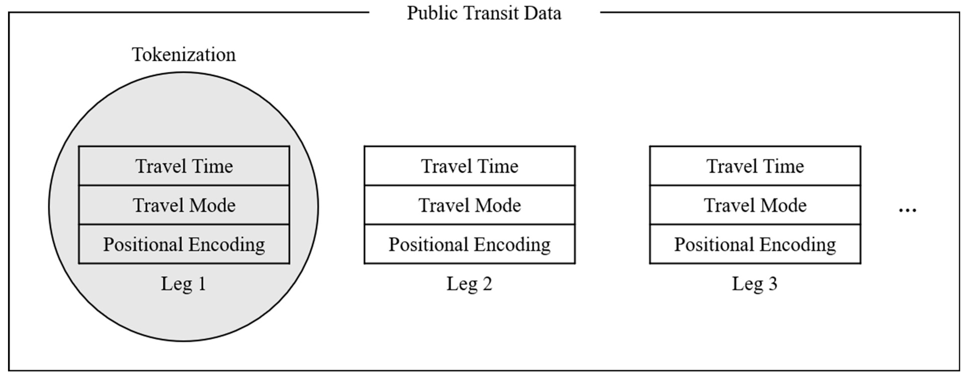 Engproc 102 00012 g003