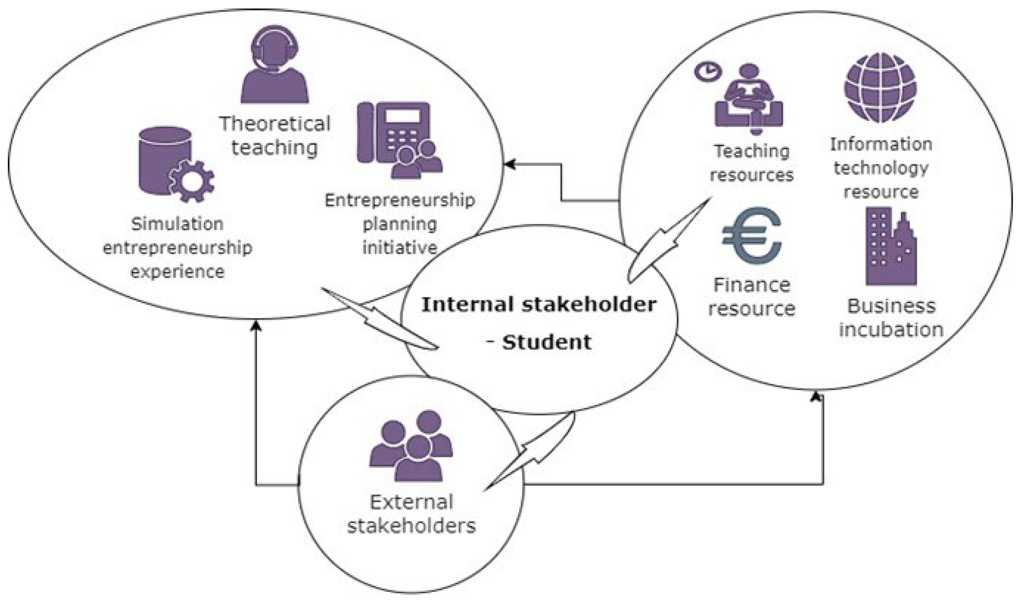 Engproc 103 00003 g002