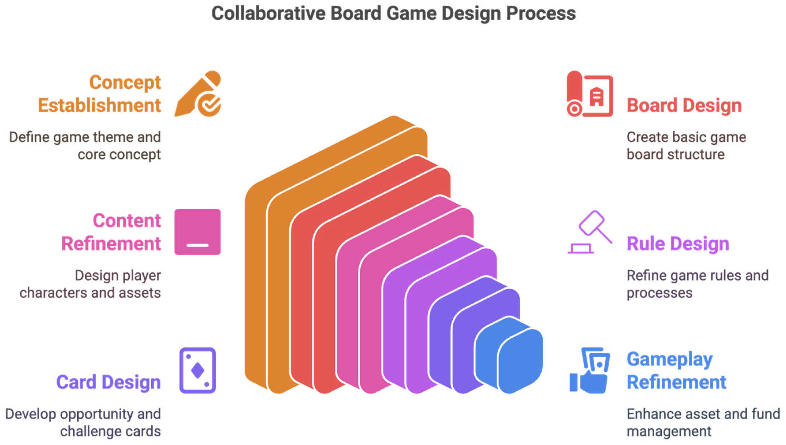 Engproc 103 00004 g001