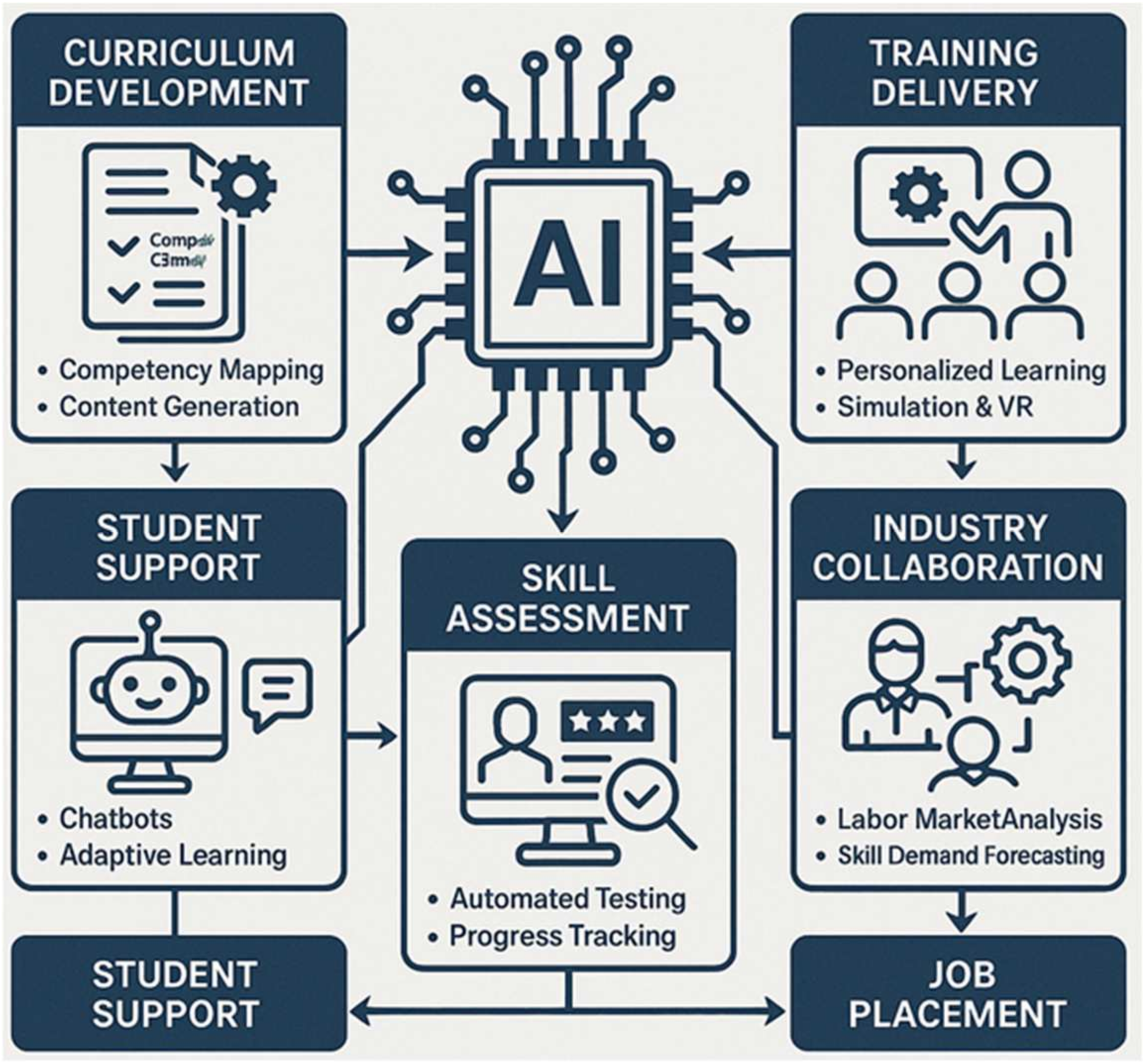 Engproc 103 00009 g005