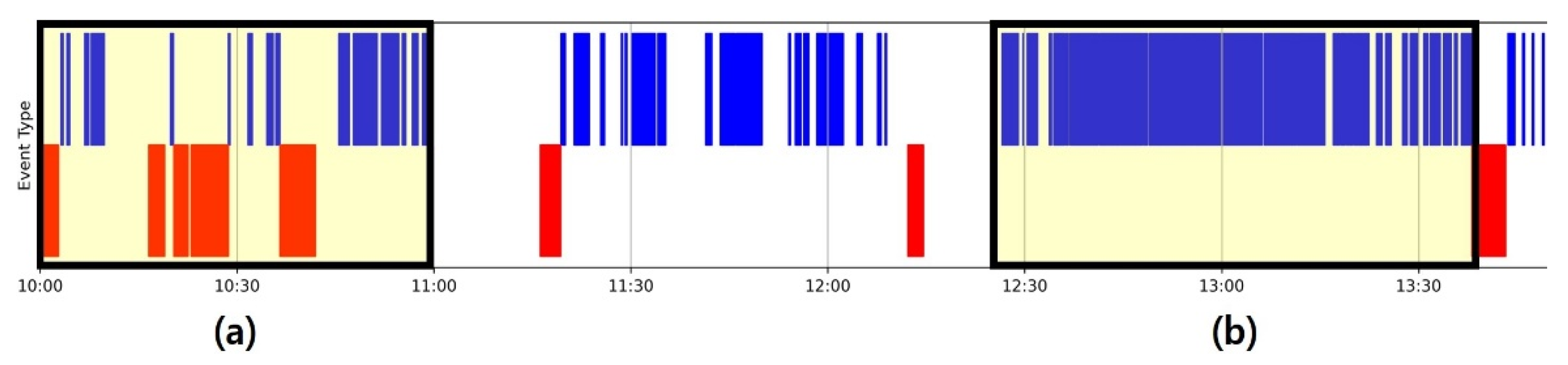 Engproc 103 00010 g008 Engproc 103 00010 g008