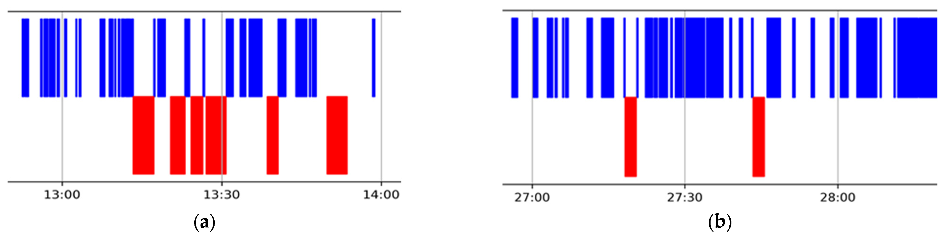 Engproc 103 00010 g010 Engproc 103 00010 g010