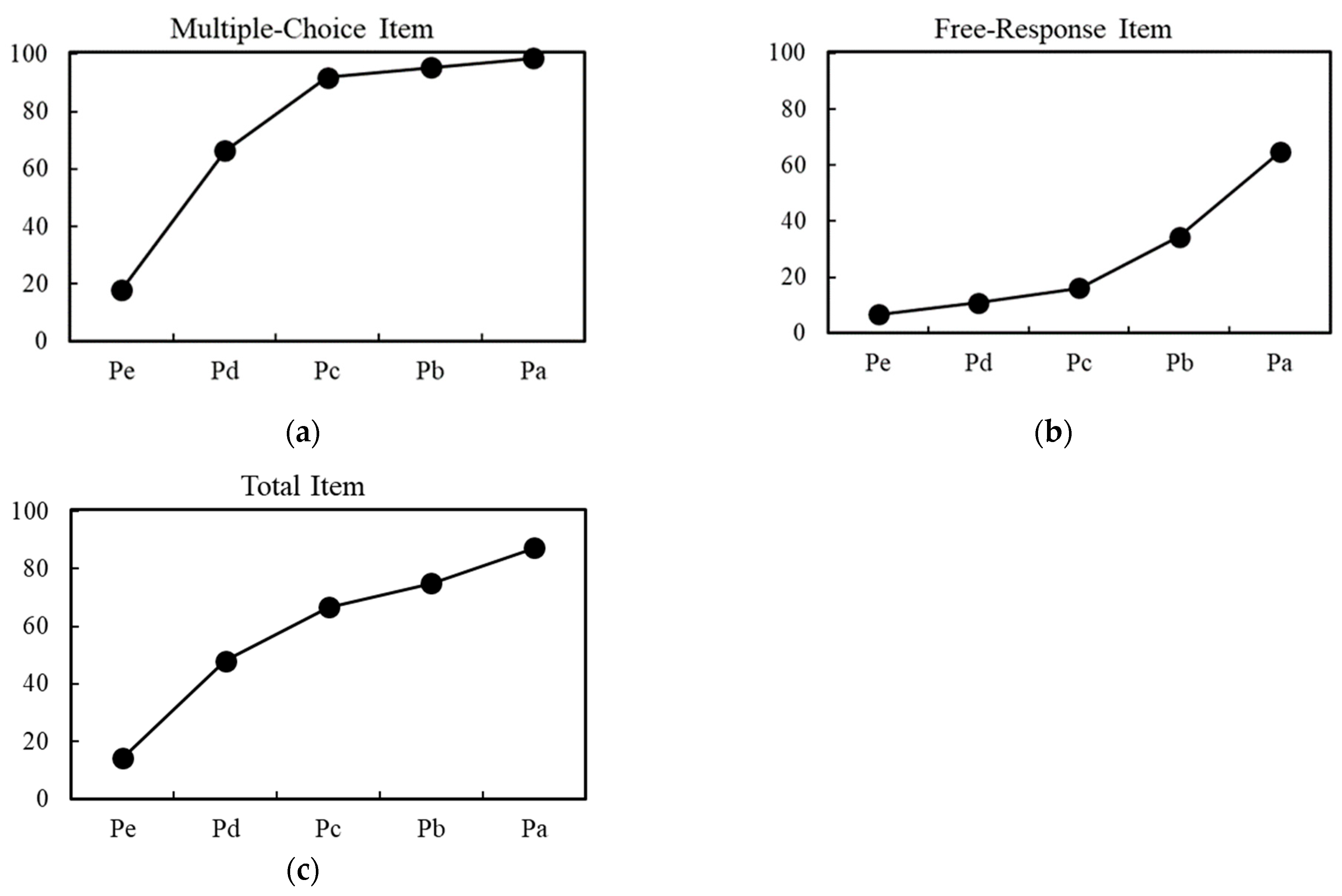 Engproc 103 00016 g002