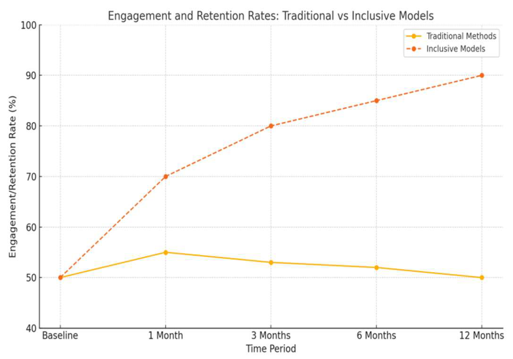 Engproc 103 00017 g002 Engproc 103 00017 g002