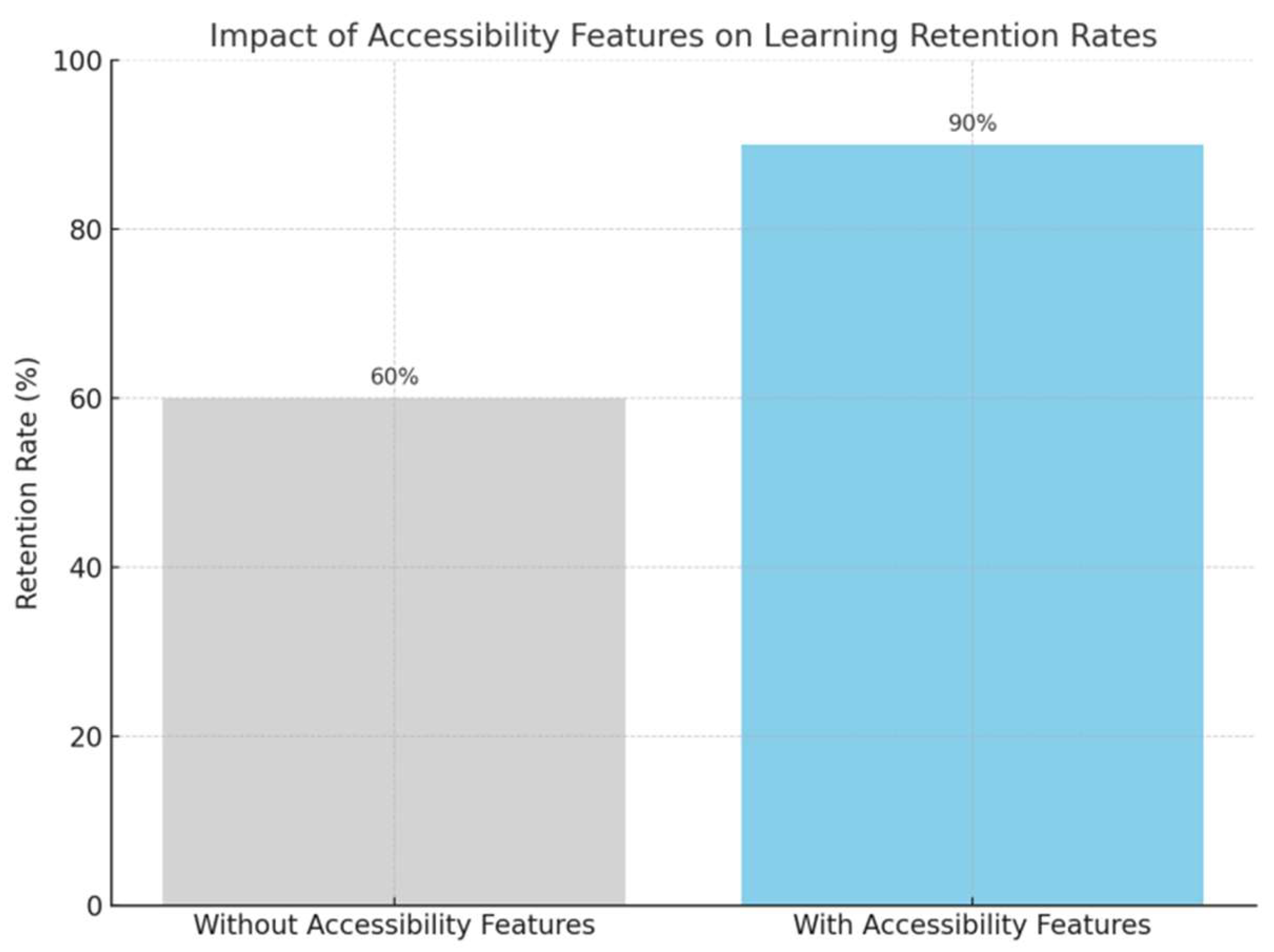 Engproc 103 00017 g004 Engproc 103 00017 g004