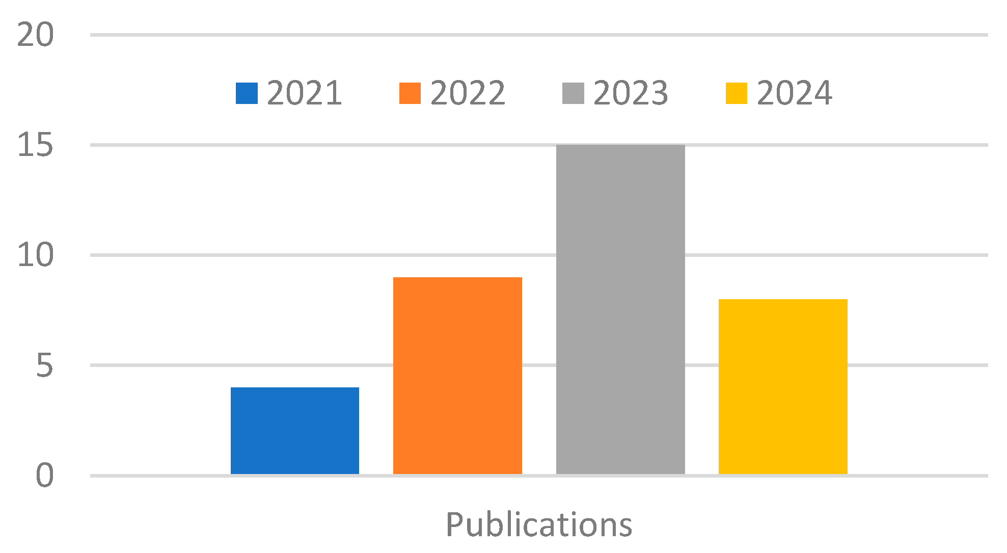 Engproc 103 00024 g001