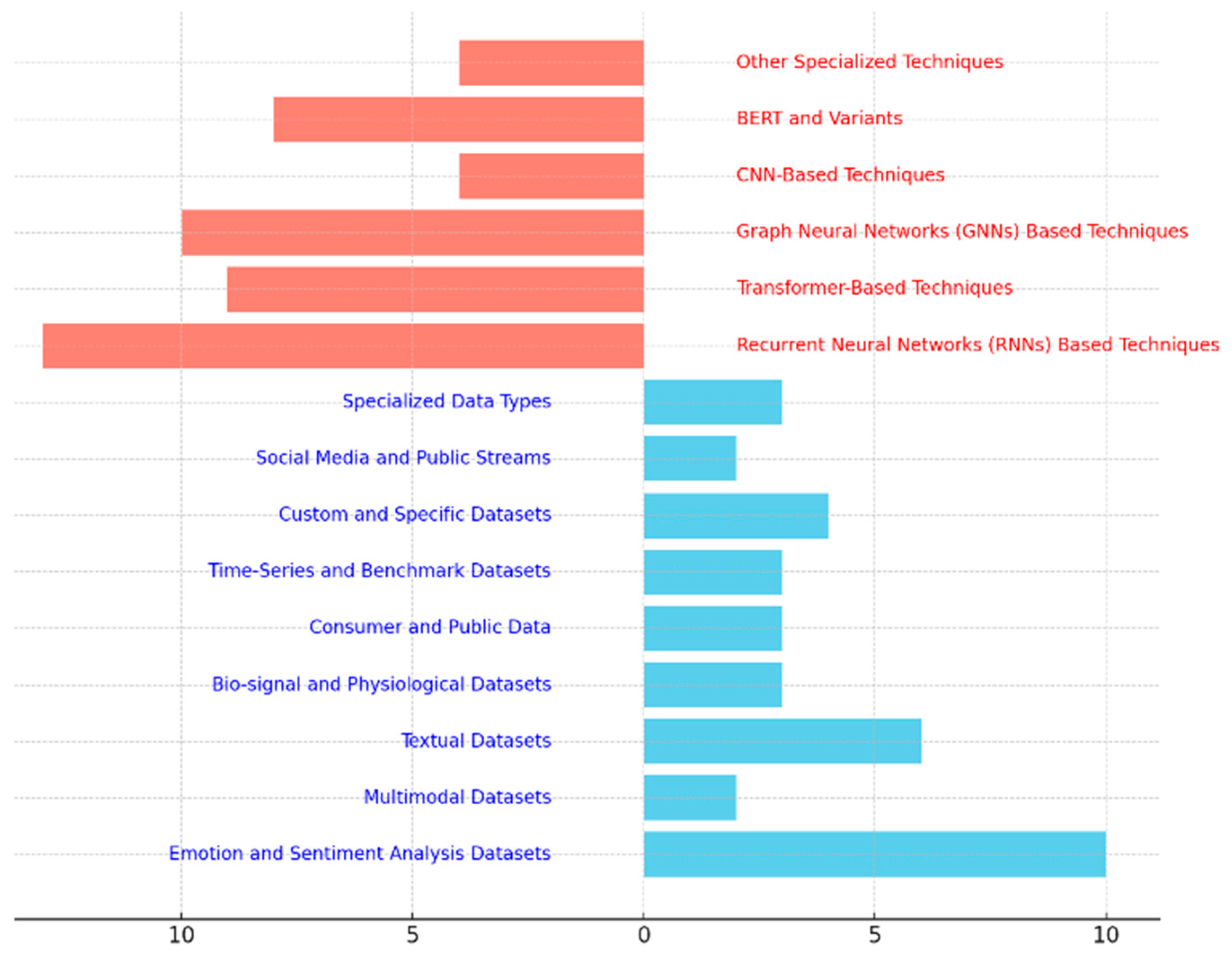 Engproc 103 00024 g002
