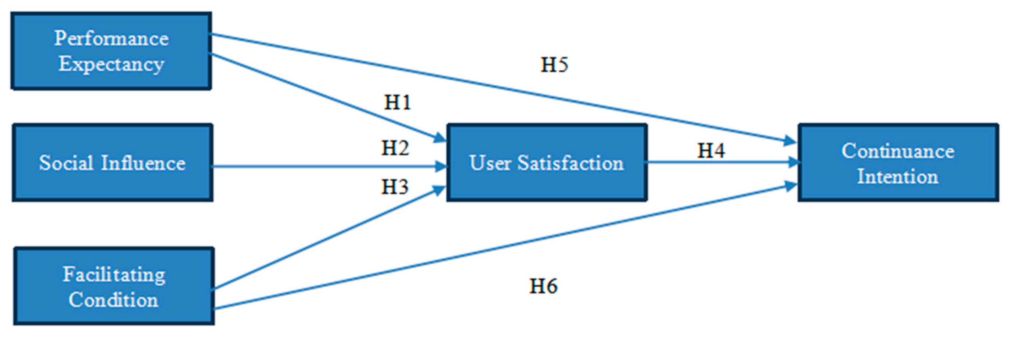 Engproc 103 00025 g002
