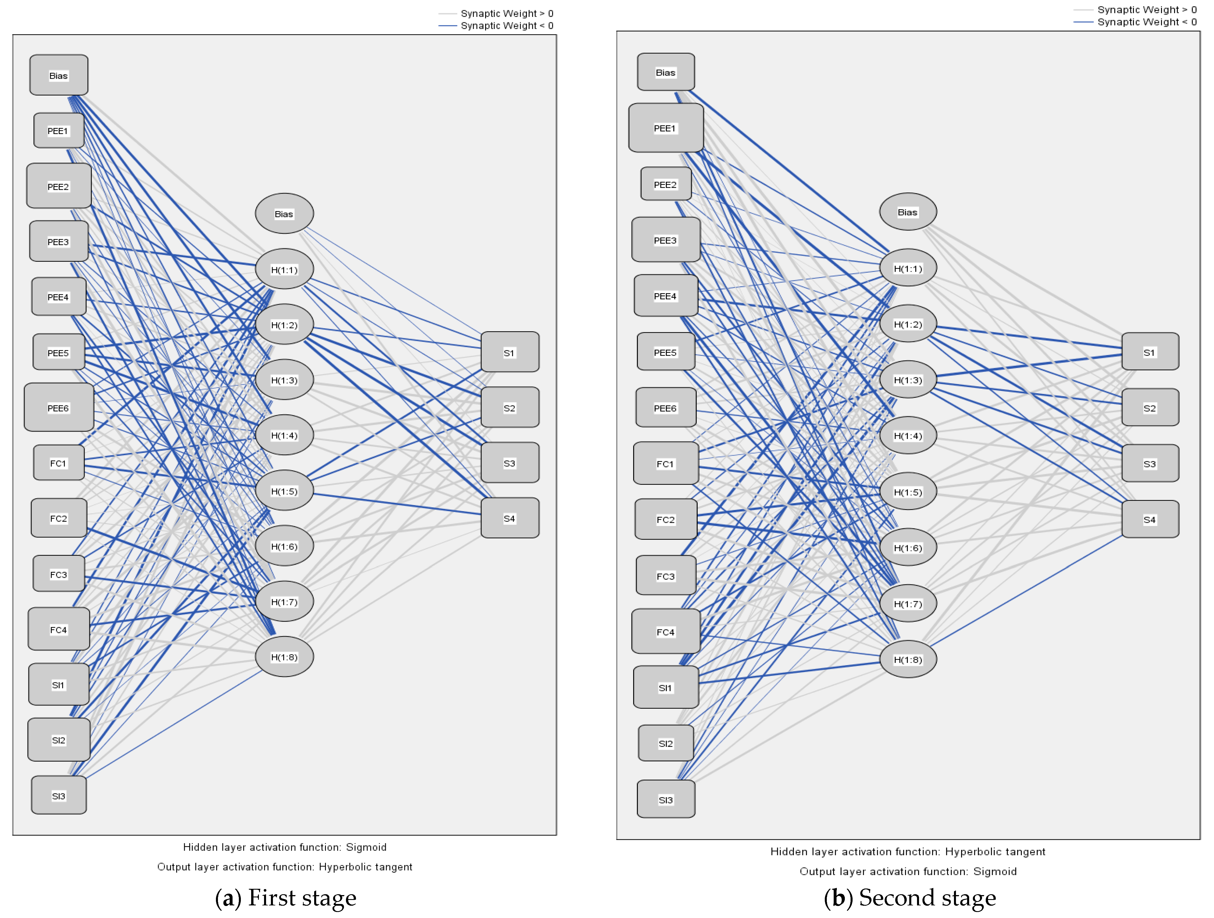 Engproc 103 00025 g004