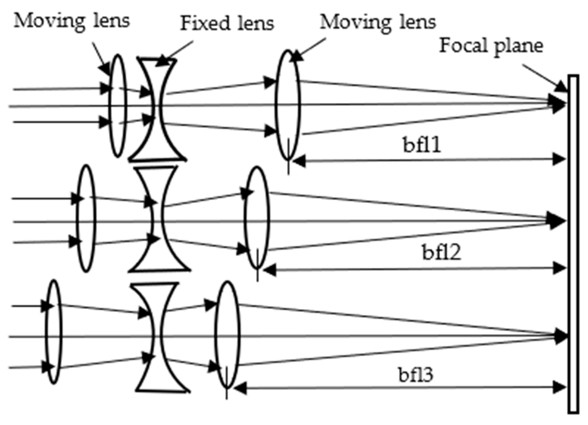 Engproc 103 00028 g001