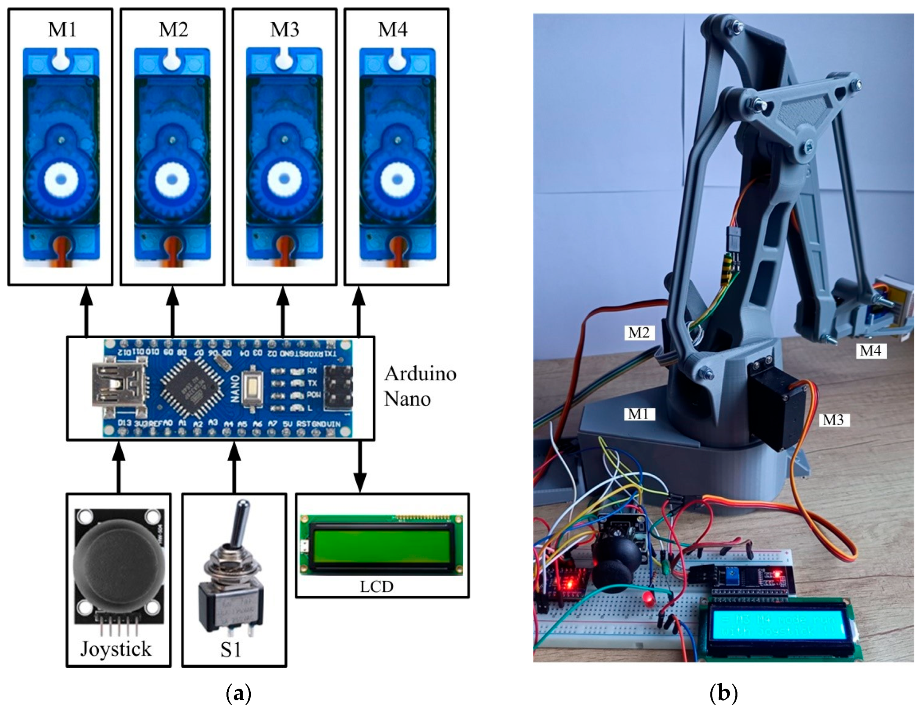 Engproc 104 00002 g001 Engproc 104 00002 g001