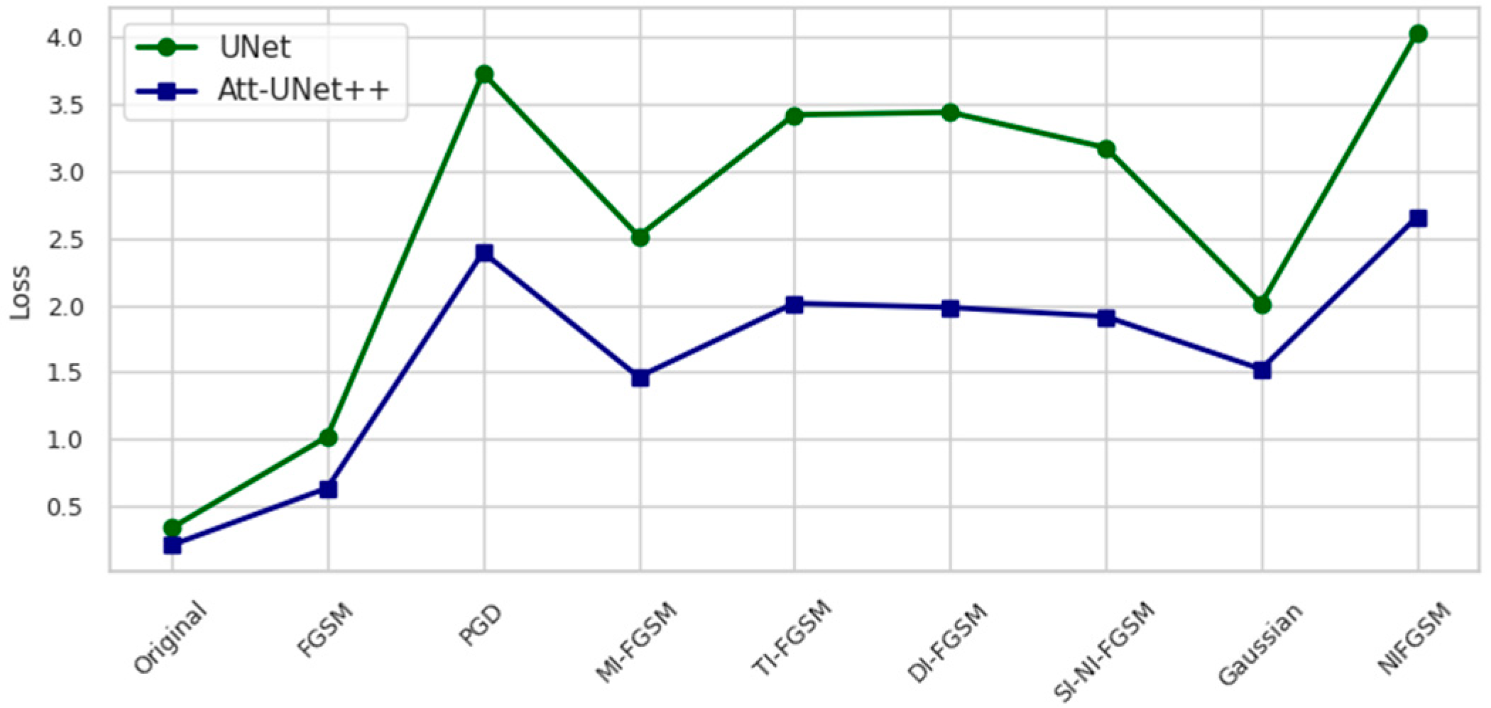 Engproc 104 00003 g004 Engproc 104 00003 g004