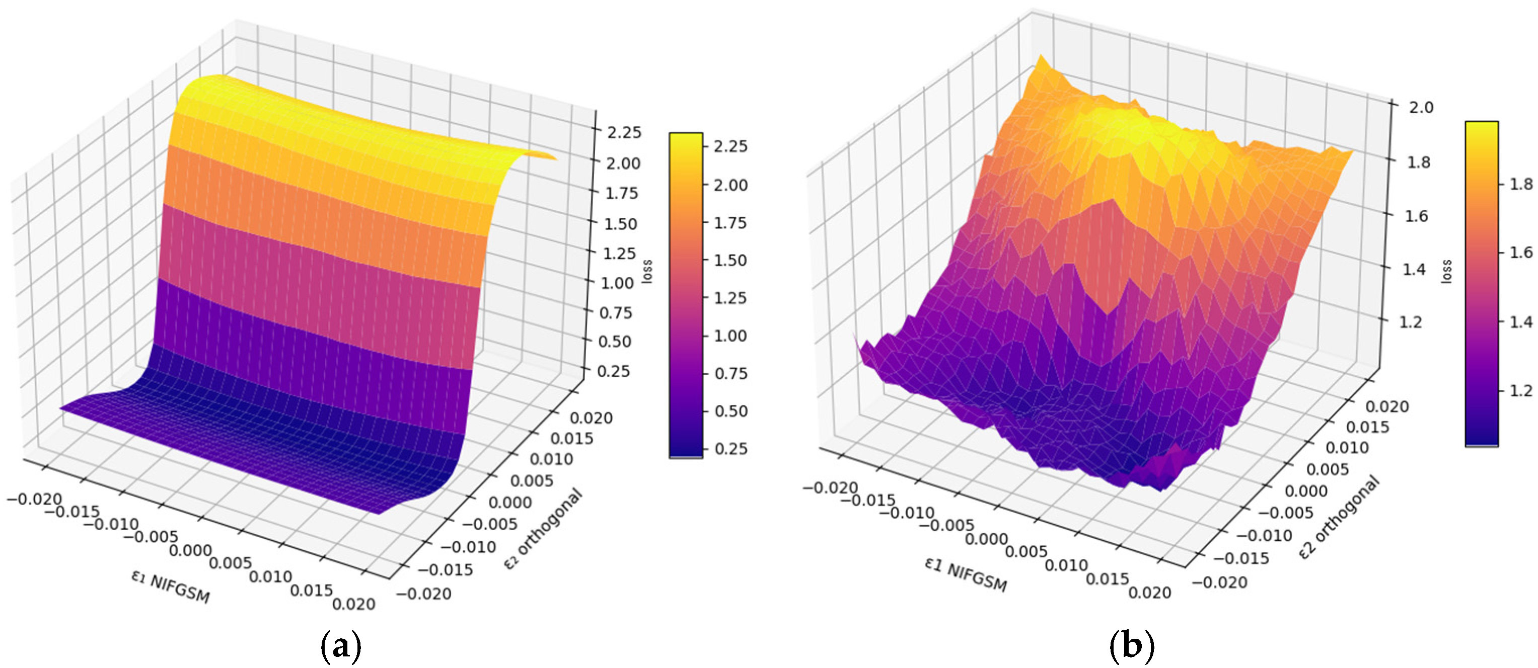 Engproc 104 00003 g005 Engproc 104 00003 g005