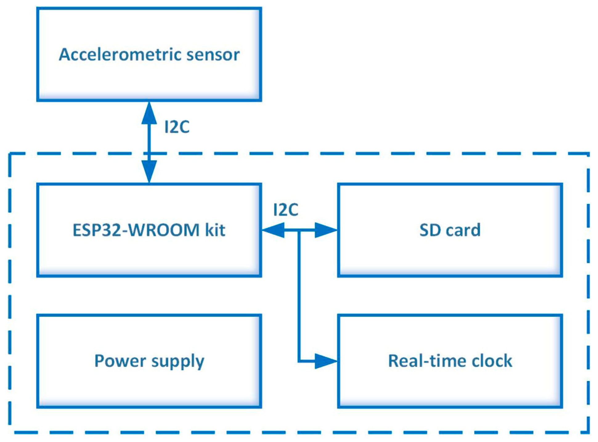 Engproc 104 00010 g001