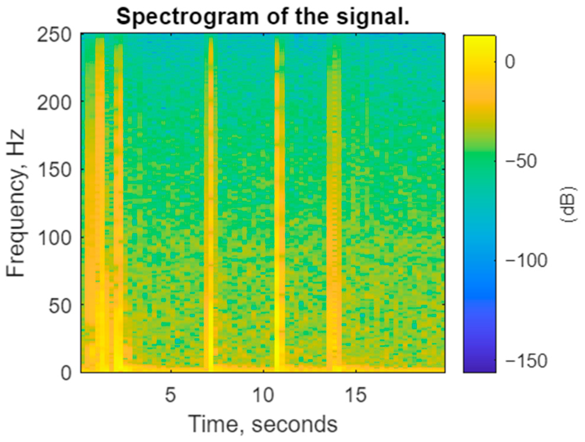 Engproc 104 00010 g014