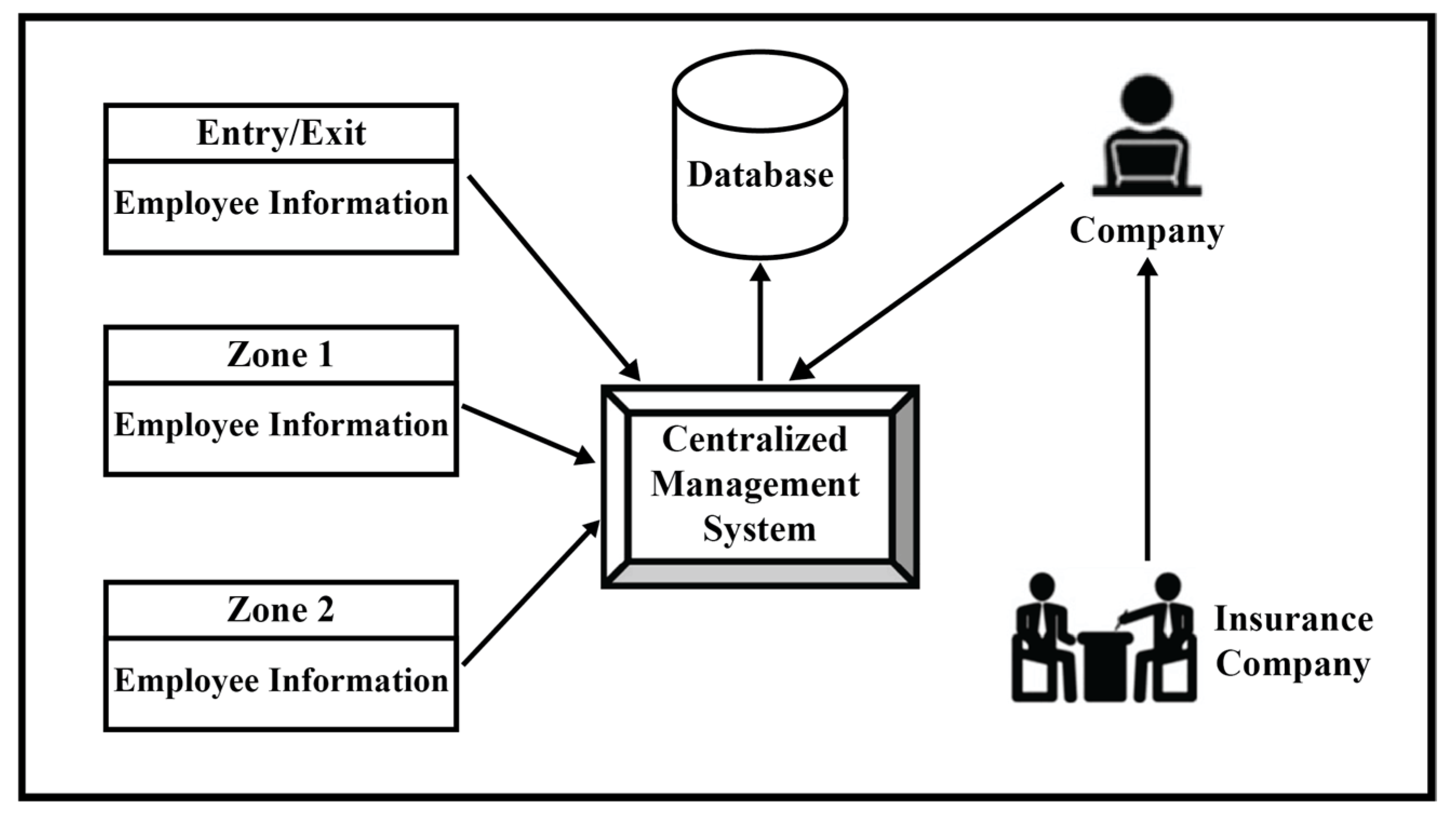 Engproc 104 00011 g001