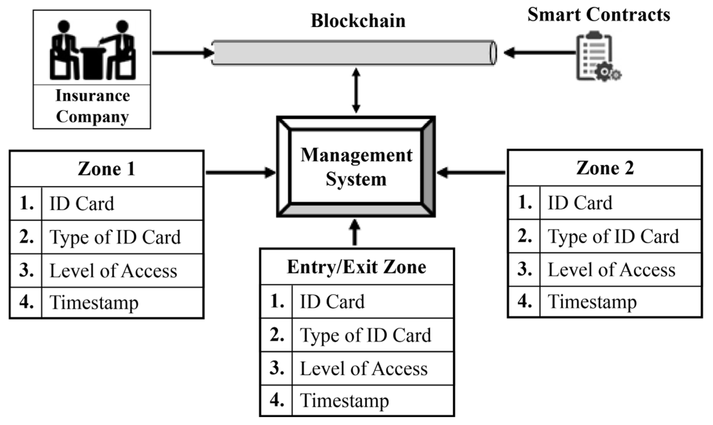 Engproc 104 00011 g002
