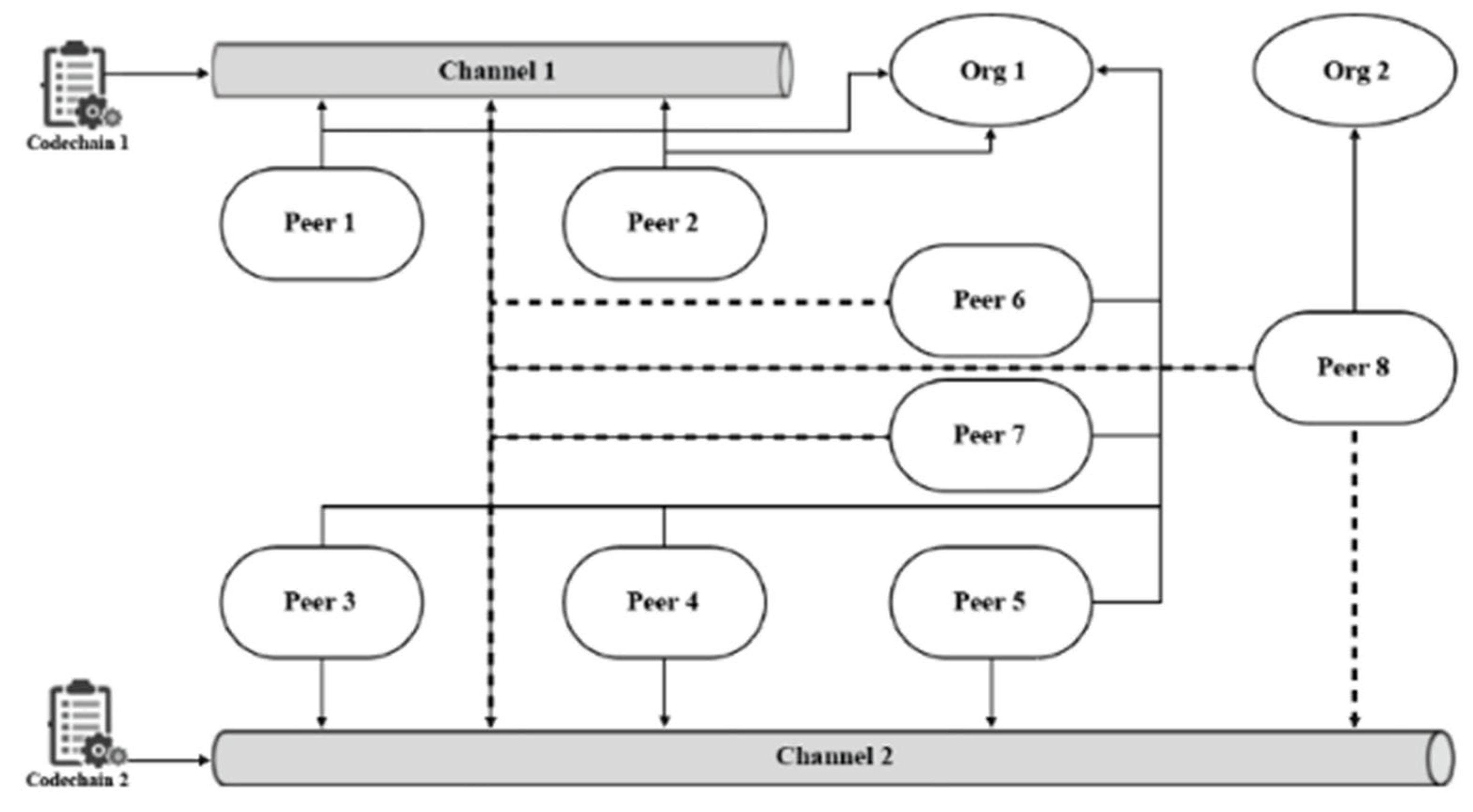 Engproc 104 00011 g004