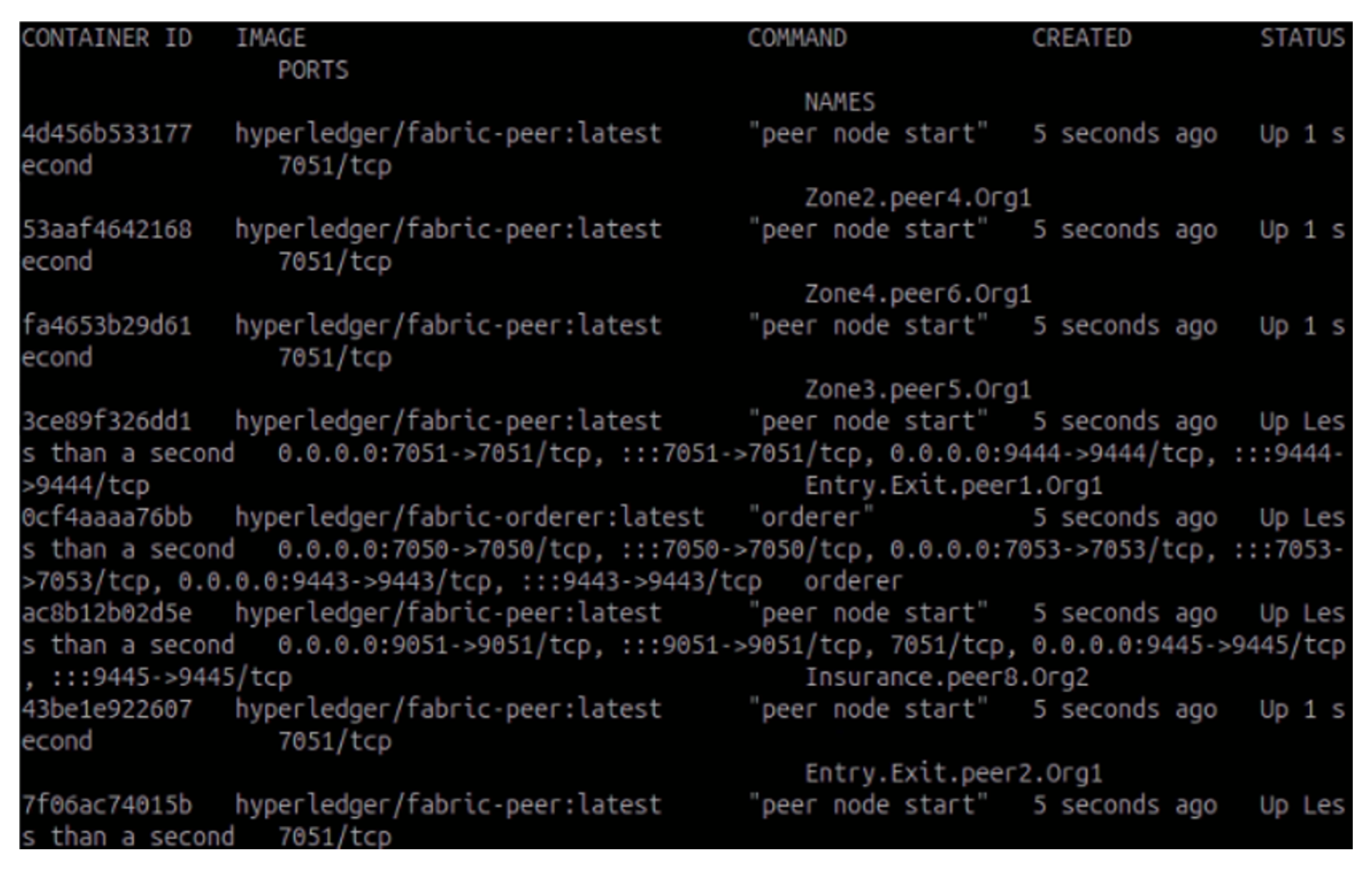 Engproc 104 00011 g006